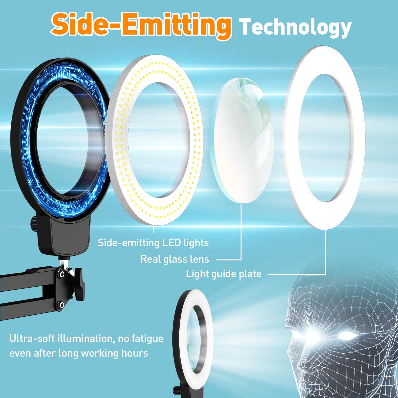 Kuvrs 10X Magnifying Glass With Light And Stand, 2-In-1 Large Base & Clamp Led Magnifying Lamp, Any Color Modes Stepless Dimmabl