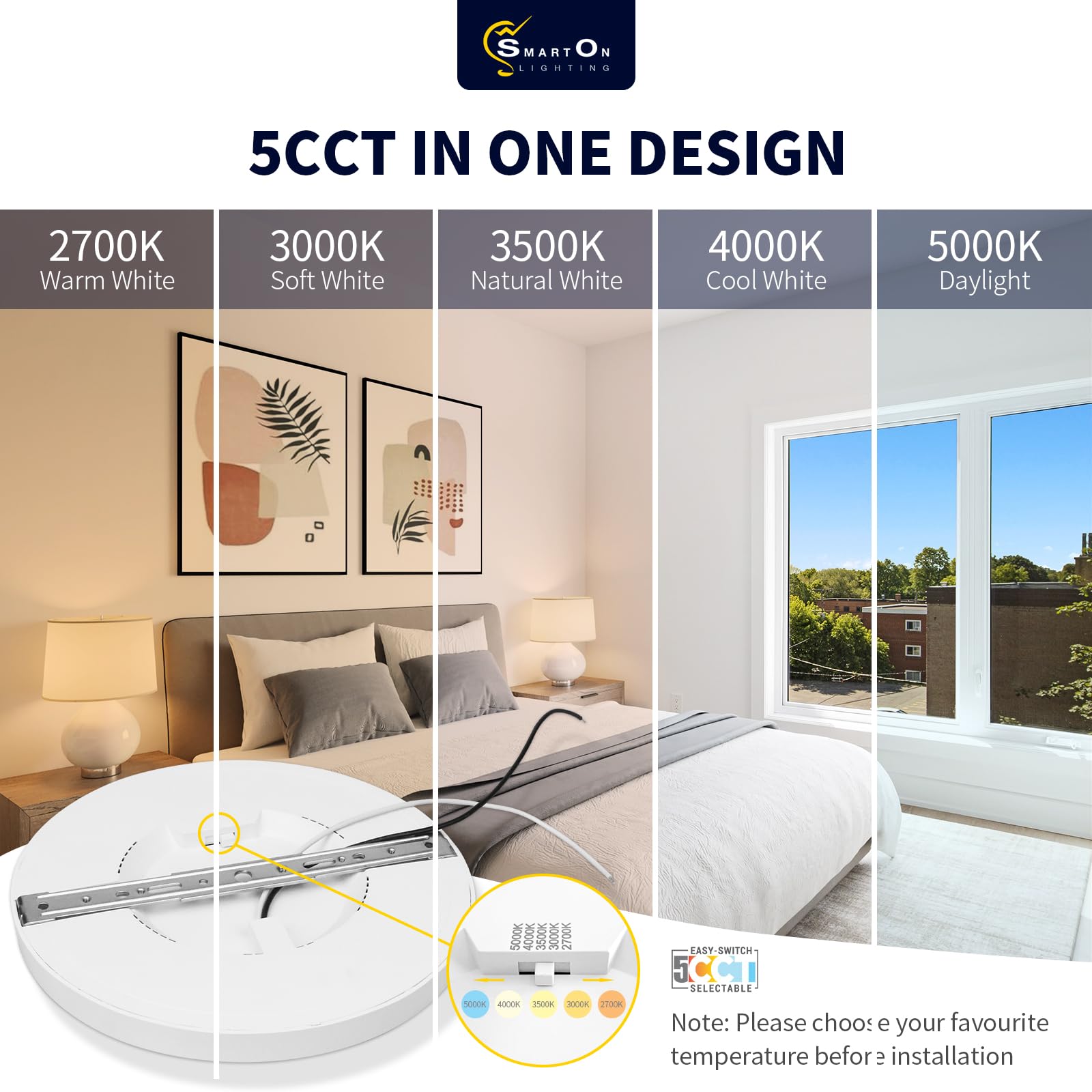 Mw 4 Pack Led Flush Mount Ceiling Light Fixture, Modern Kitchen Recessed Ceiling Lamp 2700K/3000K/3500K/4000K/5000K White 25W, 1