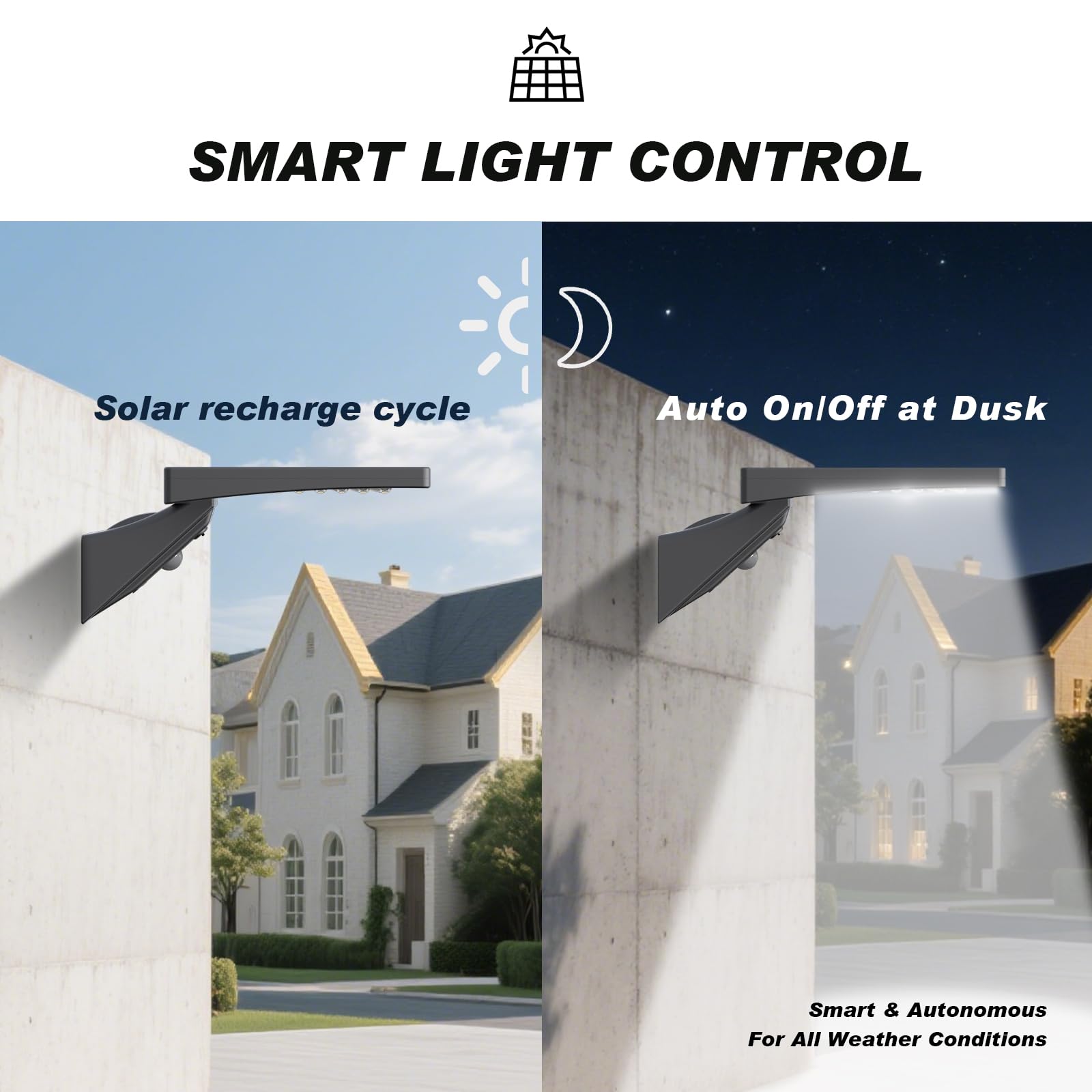 HREVORRYDA Solar Lights Outdoor Motion Sensor-4 Modes Wall Light with Remote,1050LM IP65 Waterproof, High Brightness Cordless So