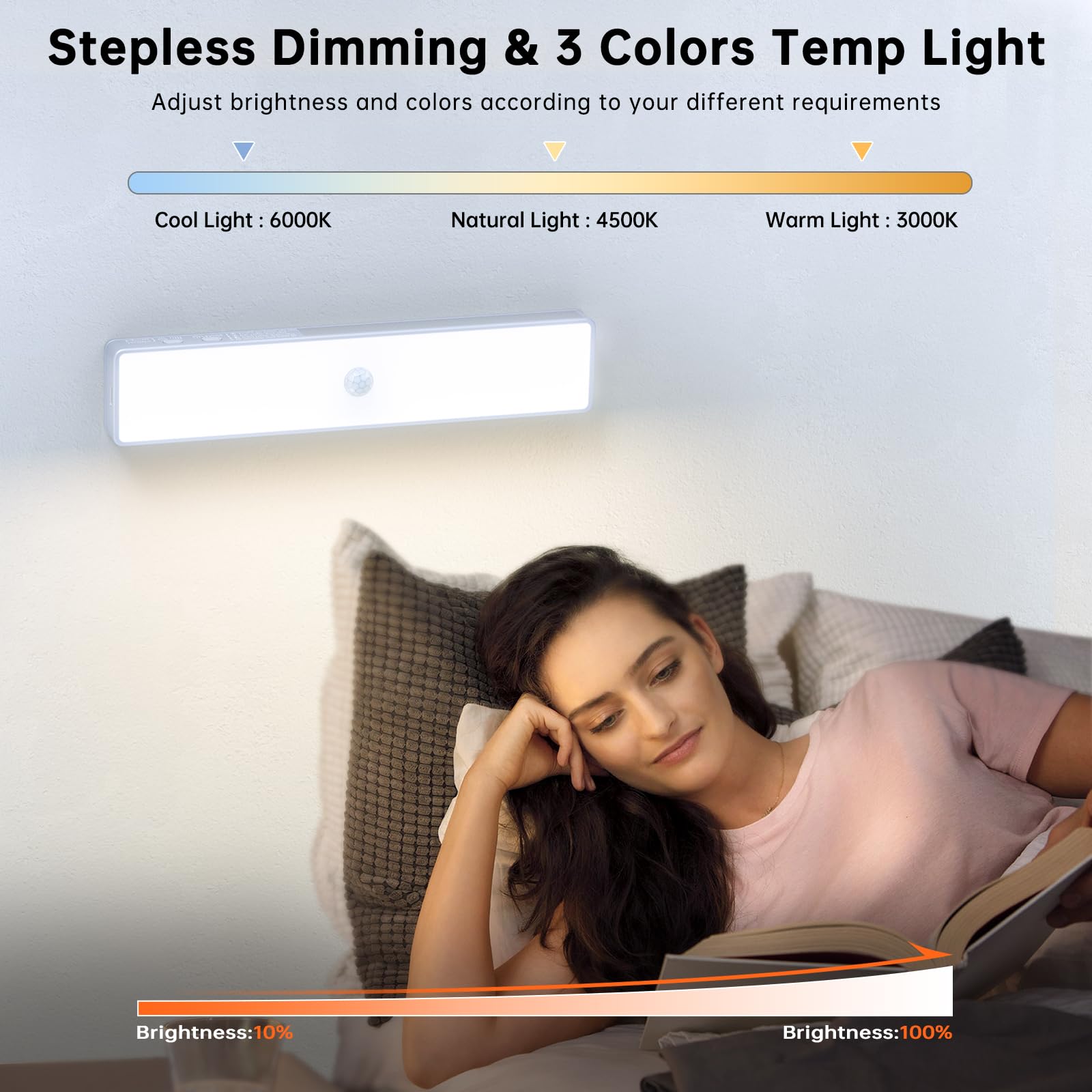 Led Closet Light With Charging Station, 6 Pcs 3 Color Temperatures 30Leds Dimmer Rechargeable Motion Sensor Under Cabinet Lighting With Remote Control, Wireless Stick-On Night Light For Kitchen