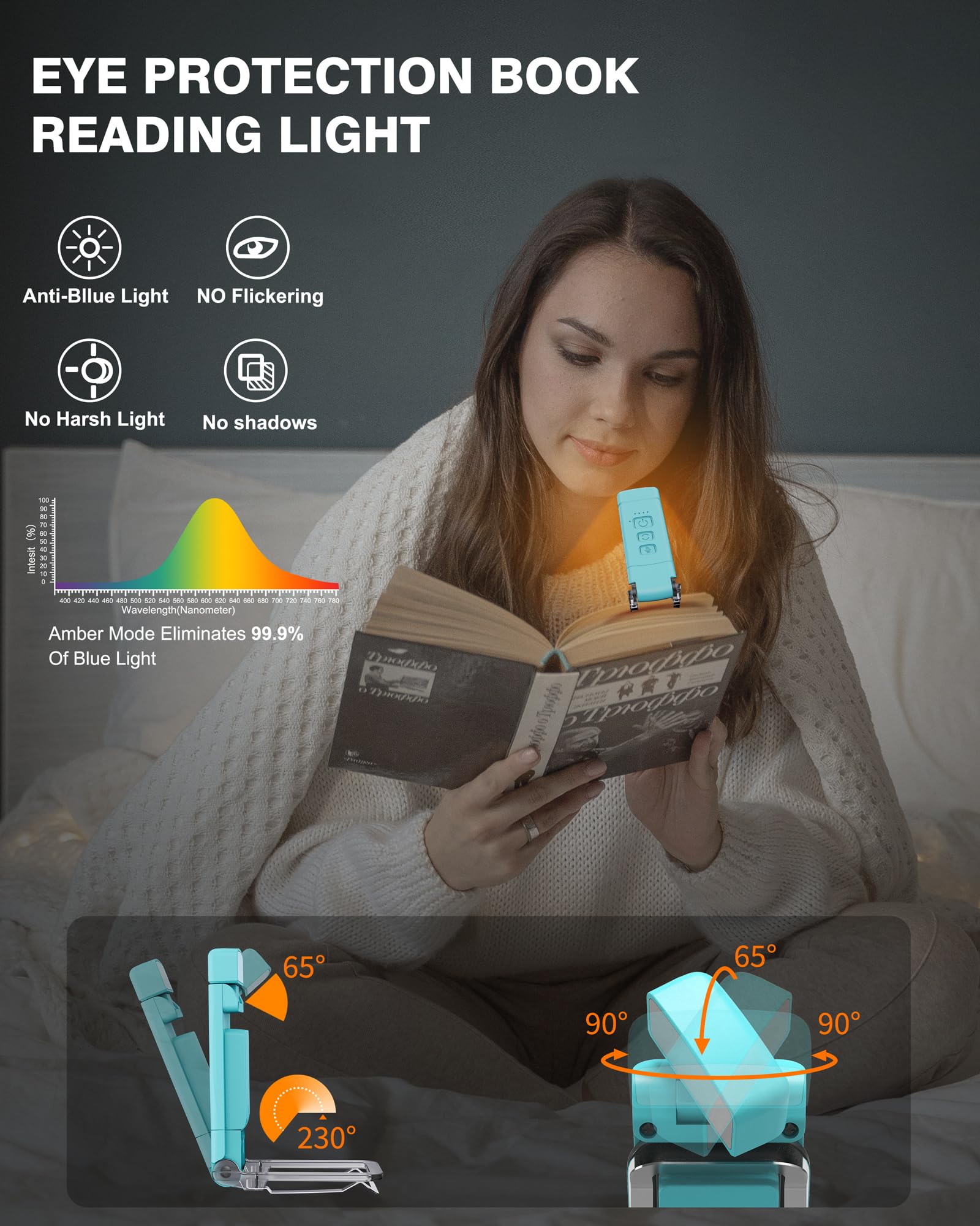 Usb Rechargeable Book Light For Reading In Bed, Portable Clip-On Led Reading Light, 30/60-Min Timer, 3 Amber Colors, 5 Brightnes