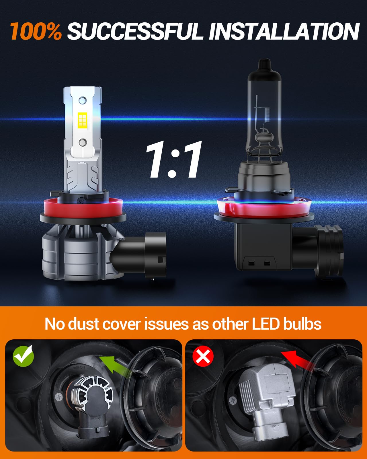 SEALIGHT H11 LED Fog Light Bulbs, 12000LM, 6500K Cool White, IP68 Waterproof, Aluminum, Pack of 2