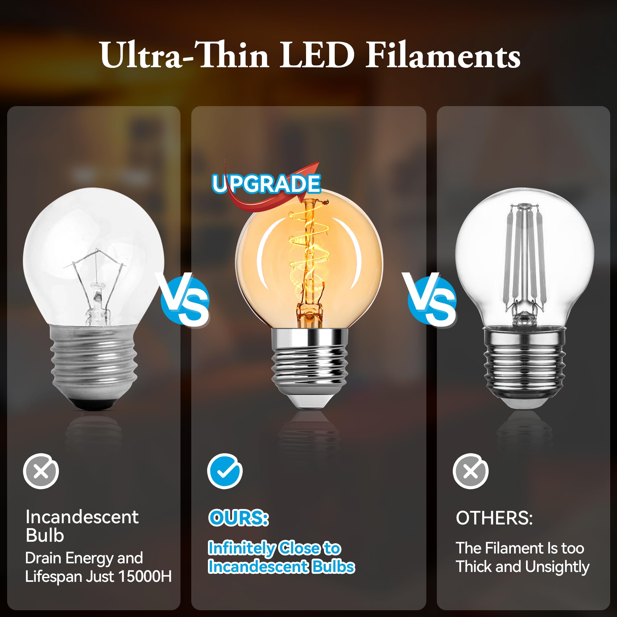 Vintage Led Edison Bulb Equal 25W Amber Light Bulbs 2000K Soft Yellow Light Bulb, Super-Thin Spiral Filament Incandescent Warm L