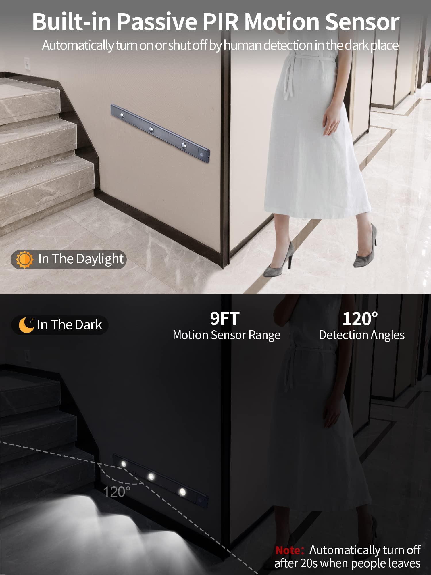 ?2022 Newest? 3 Colors Dimmable Motion Sensor Under Cabinet Lights Wireless,1500mAh Rechargeable Battery Operated Closet Light U