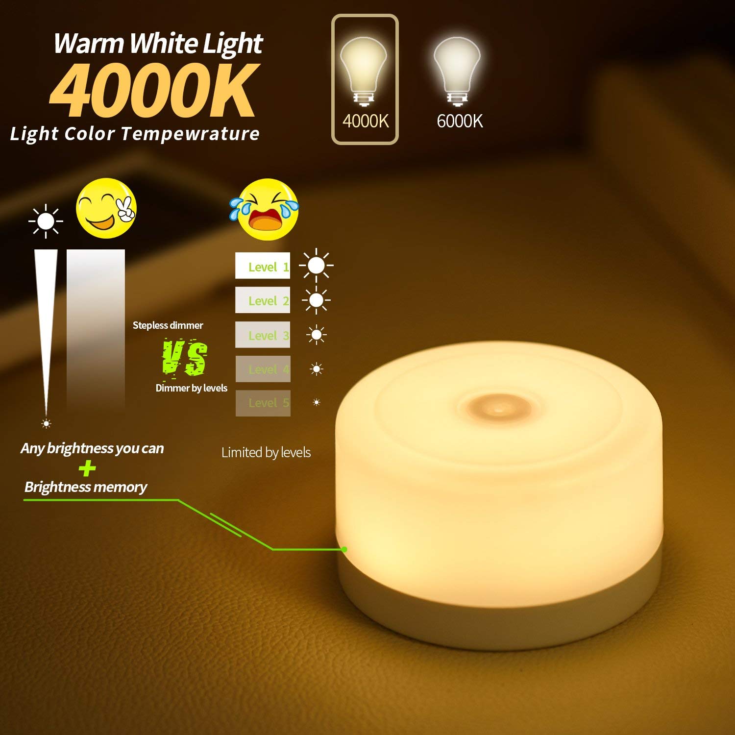 FC-Fancier Dimmable Touch Sensor Bedside Lamp, Warm Light, Plastic, 1 Count, Model 43224-5410