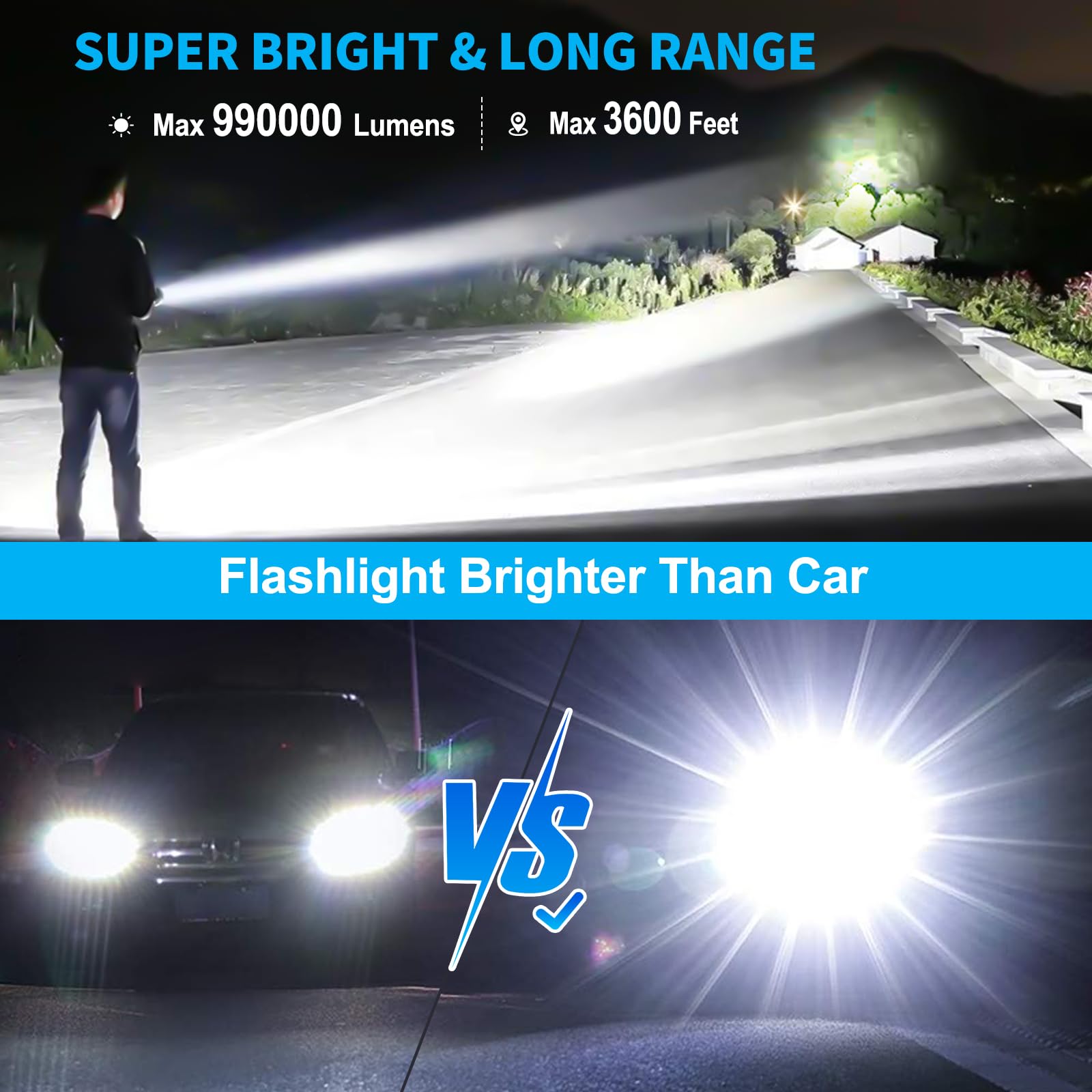 Rechargeable Flashlights High Lumens, 990,000 Lumen Brightest Led Flashlight With 5 Modes & 12H Long Runtime, Powerful Waterproo