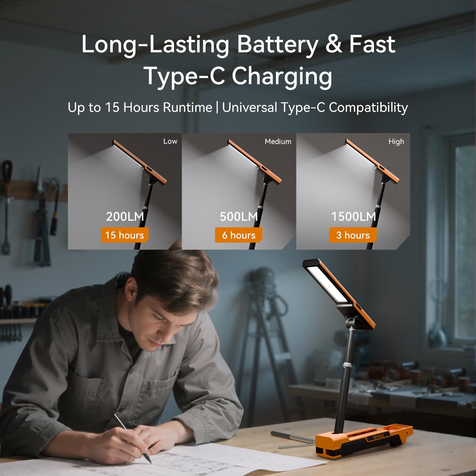 LED Work Light with Stand Foldable Tripod Lighting 1500LM Adjustable Stand for Construction, Outdoor, DIY Camping, Gift for Man