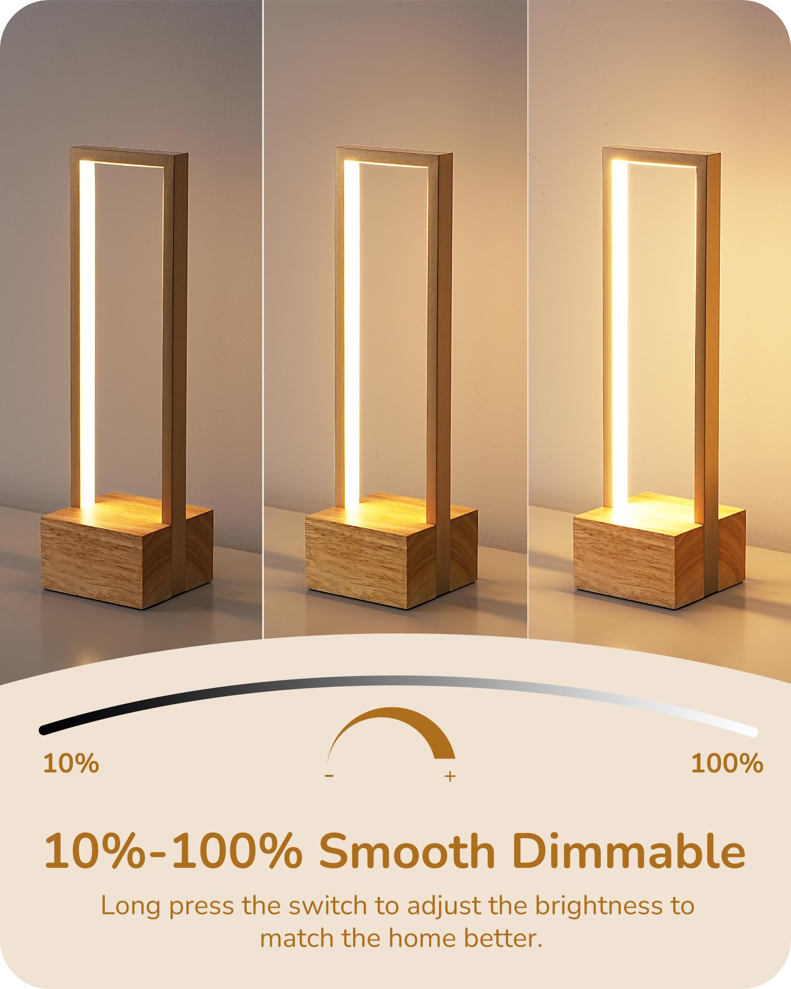 EDISHINE LED Table Lamp, Wooden Bedside Lamp with 3 Color Temperatures, Dimmable Square Nightstand Lamp for Bedroom Living Room,