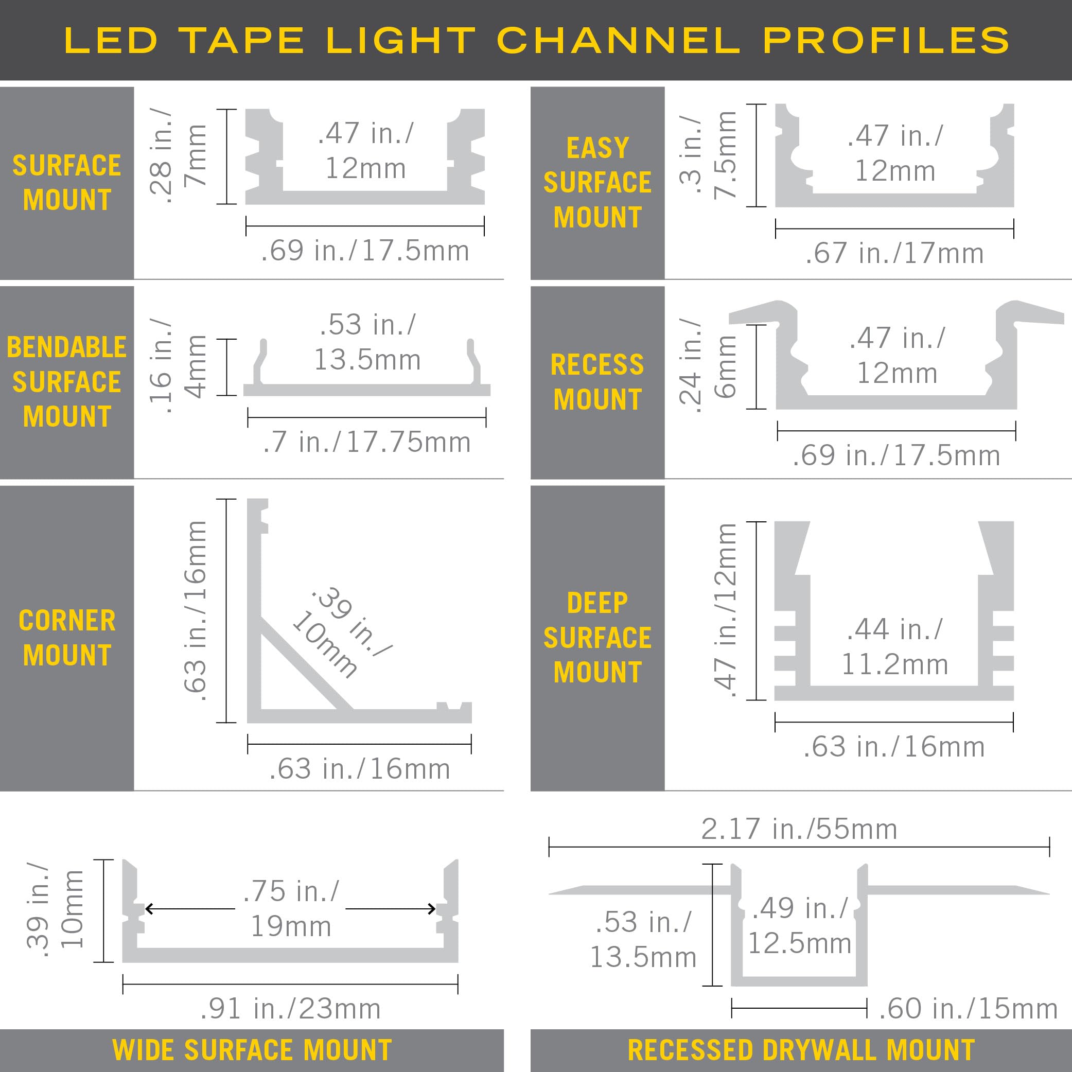 Armacost Lighting Recessed Drywall Mount Led Tape Light Mounting Channel 5-Pack  Silver  960060