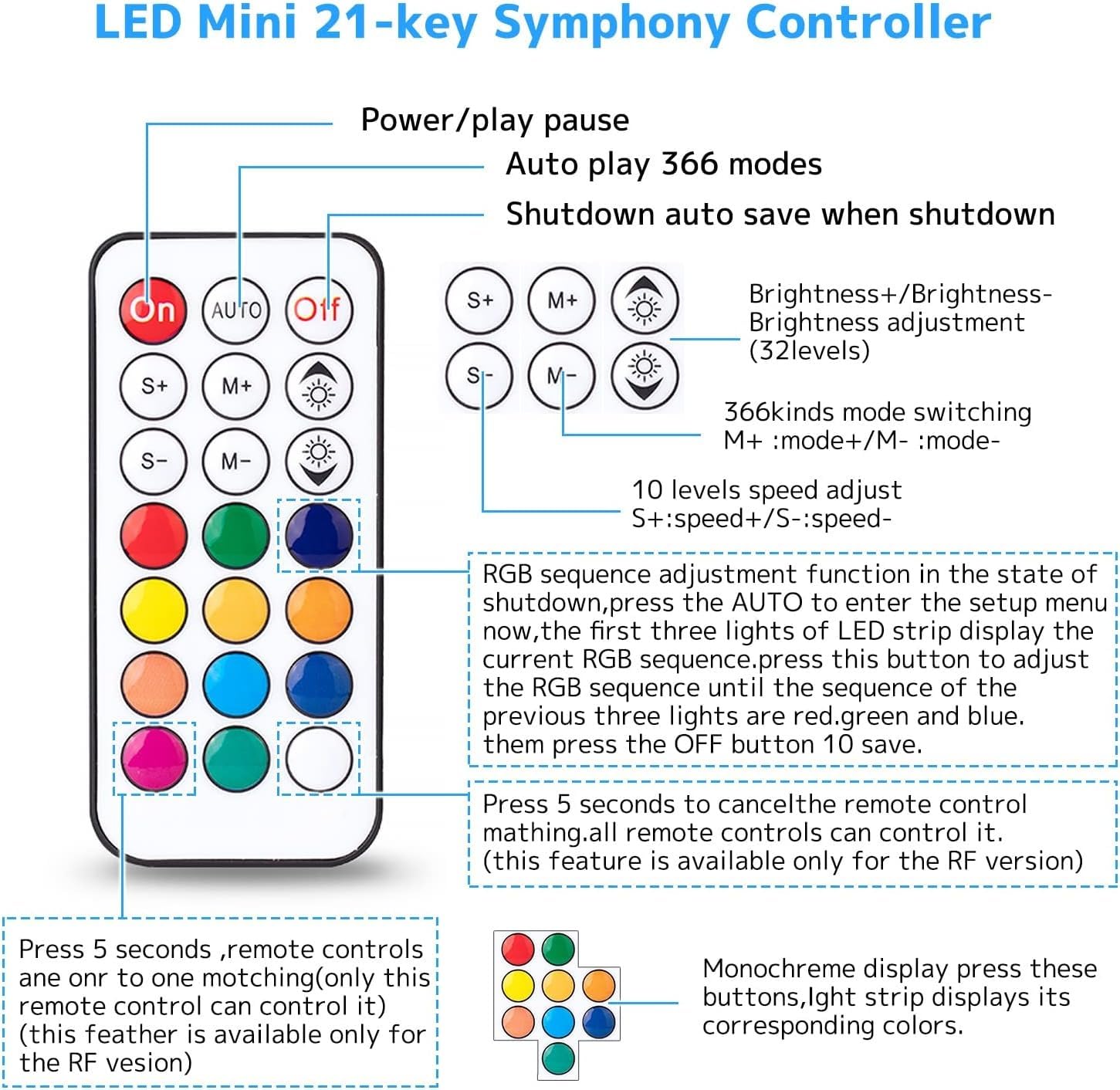 Ruirui 21-Key LED Controller for WS2811 WS2812B LED Strip Light, RGB Plastic Remote Control