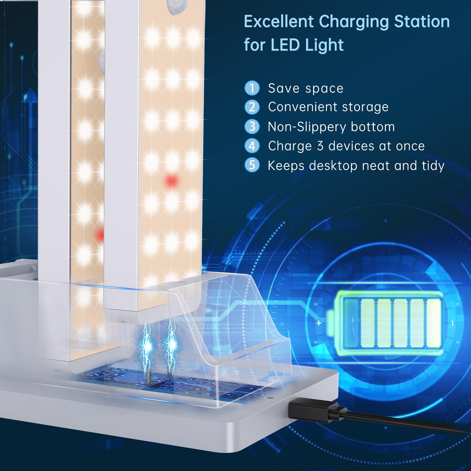 Lightbiz Under Cabinet Lights With Charging Station, 24-Led Dimmer Motion Sensor Closet Light Wireless Stick-Anywhere With Remot