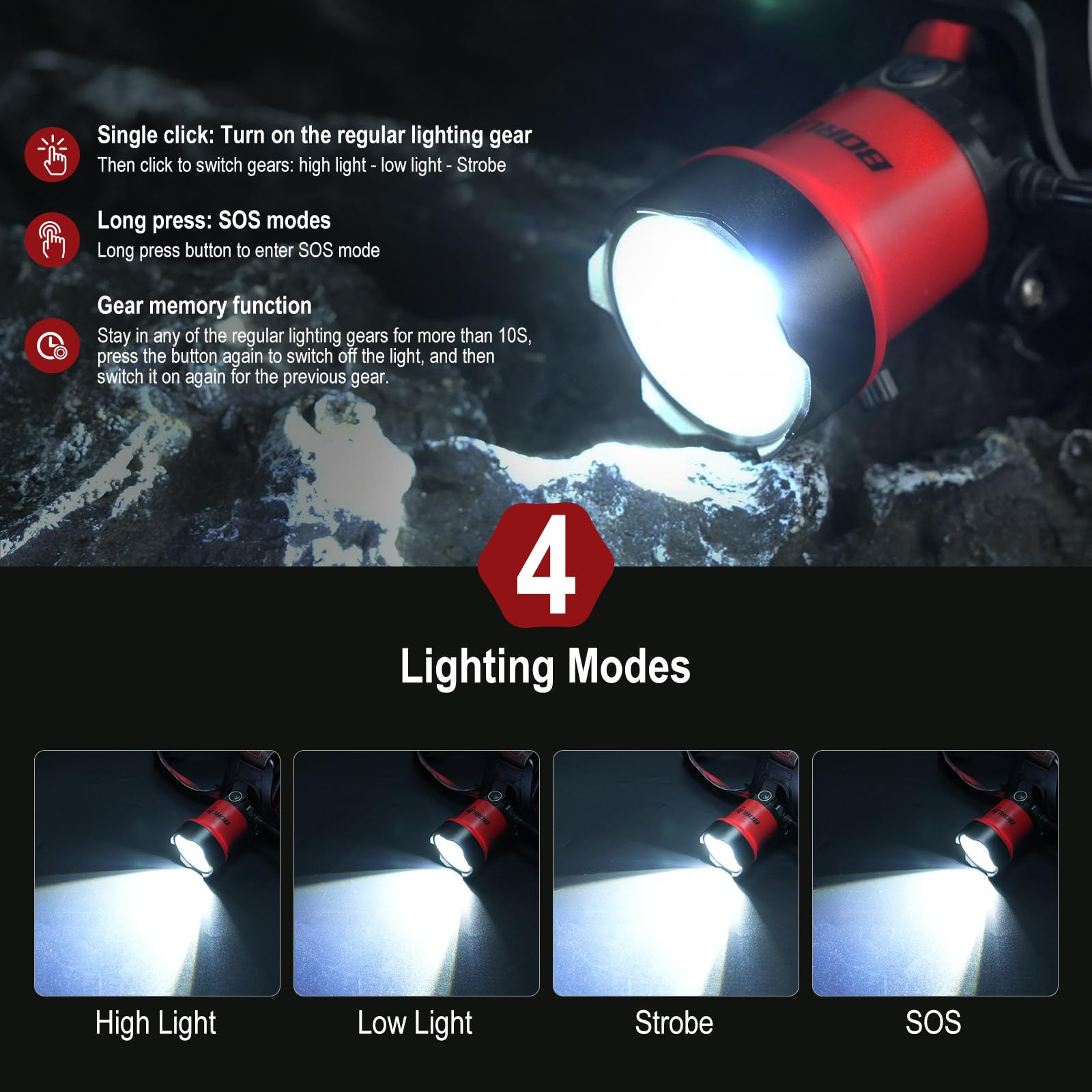 BORUIT B13 LED Headlamp, Super Bright 90° Adjustable, 4 Modes, IPX4 Waterproof, Adjustable Size, Aluminum Material