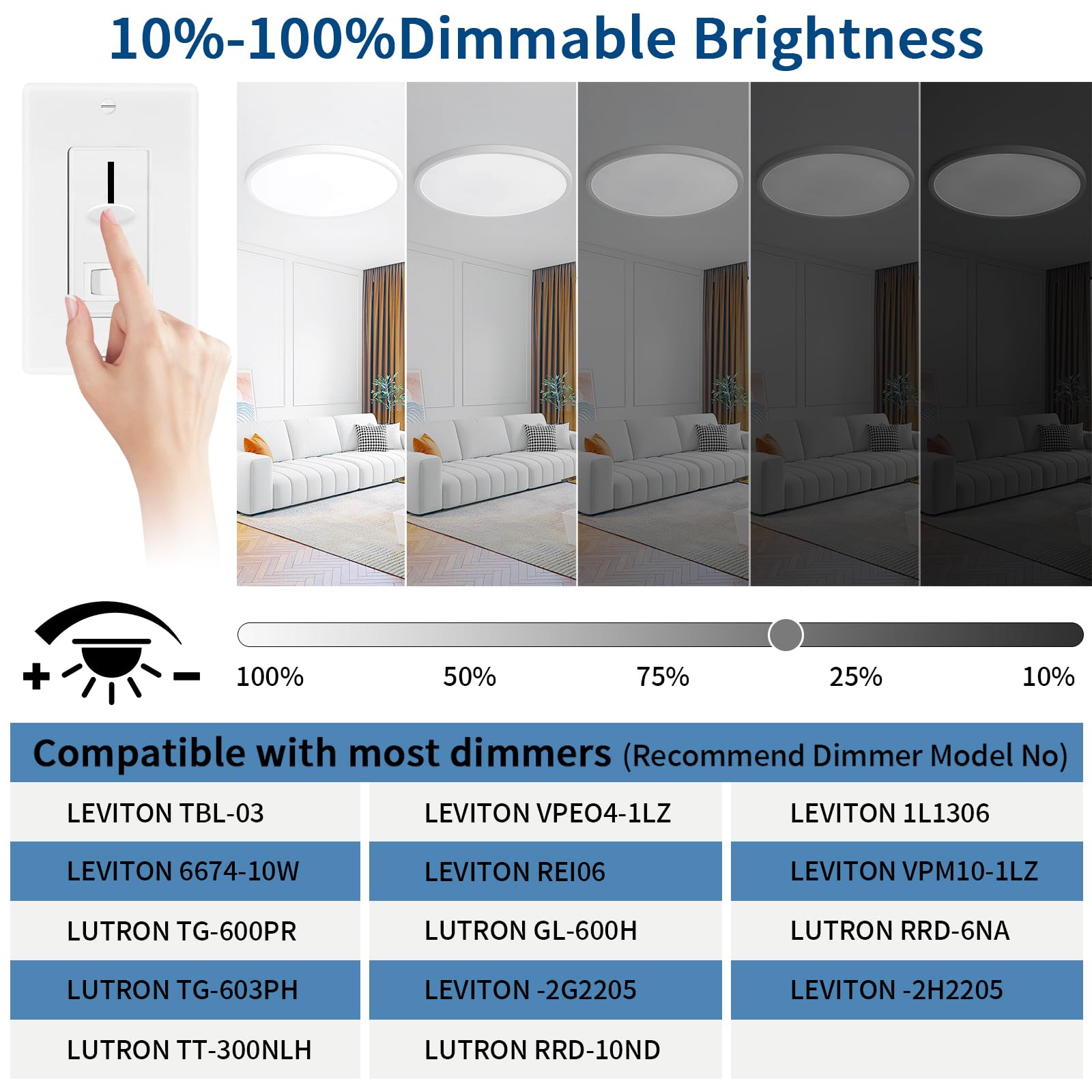 Modern 20'' Led Ceiling Light Fixture, Ultra Thin Flush Mount, Brightness Dimmable & 3000K/4500K/6000K Selectable, 40W 5000Lm, W