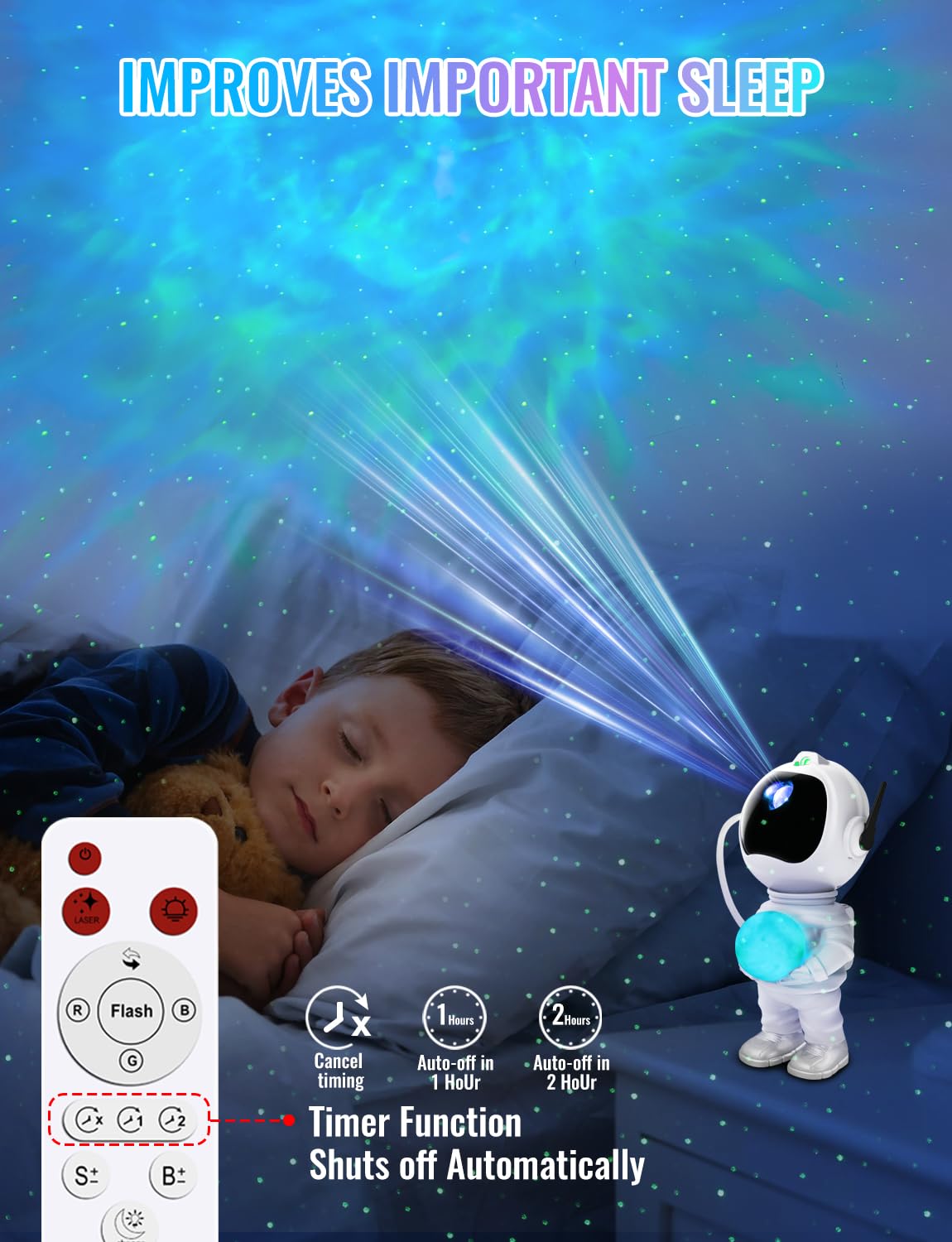 YOVAKO Star Projector 3 in 1 with Remote, Timer, 8 Color Moon Lamp, LED Nebula Night Light, Model RT008, White
