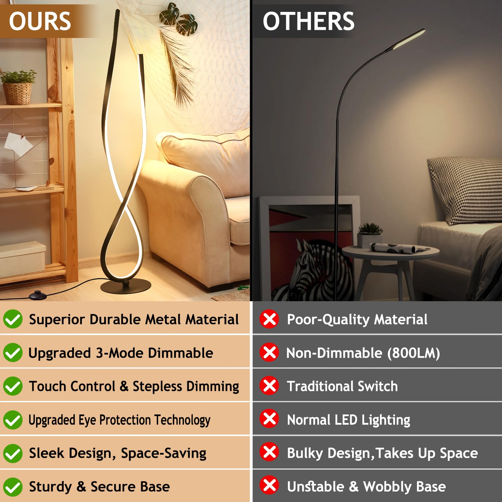 NUÜR Modern Spiral LED Floor Lamp, 59" Arched Black Design with Remote Control, Aluminum, Model FL001