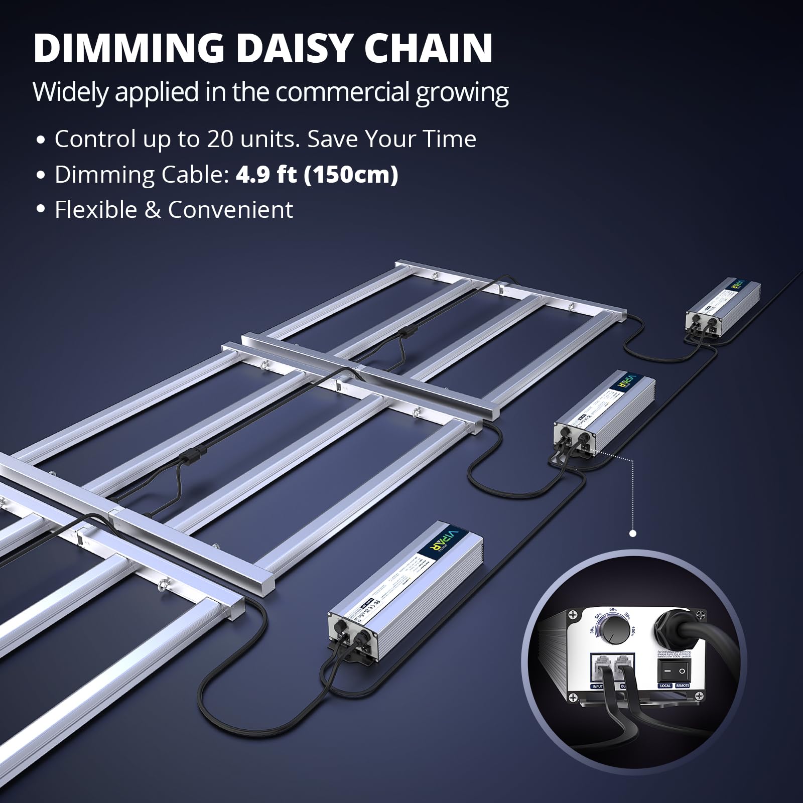 Viparspectra Ks3000 Led Grow Light 320 Watt With Samsung Lm301H Diodes, Uniform Ppfd Dimmable Daisy Chain 4 Bars Grow Lights For Indoor Plants Full Spectrum Plant Growing Lamps In 3X3 Grow Tent