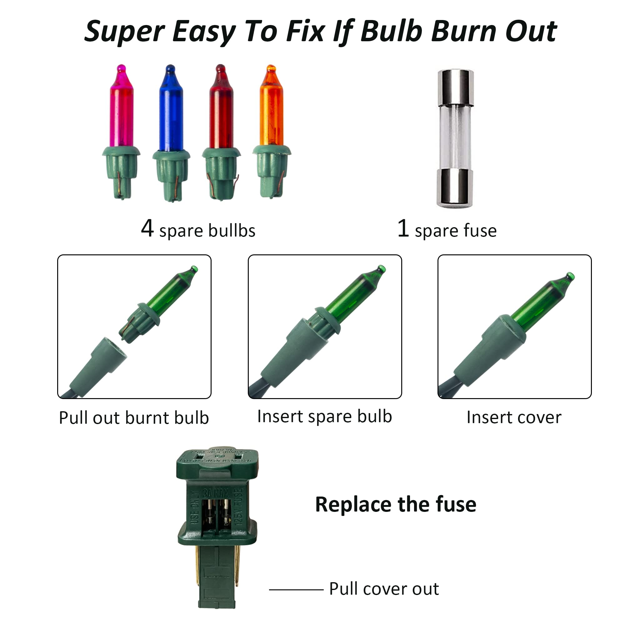 FUNPENY Christmas Lights, 66FT 300 Count, Clear String Lights, Green Wire, Indoor/Outdoor, Multi-Color, Model ZF-150-3/SB