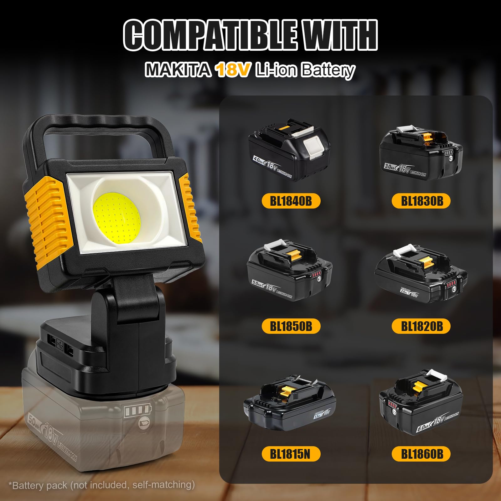 Sylstar Cordless Work Light For Makita 18V Max Battery, 25W 2500Lm Cob Led Flood Light With 3 Modes,135 Foldable, Dual Usb Charg