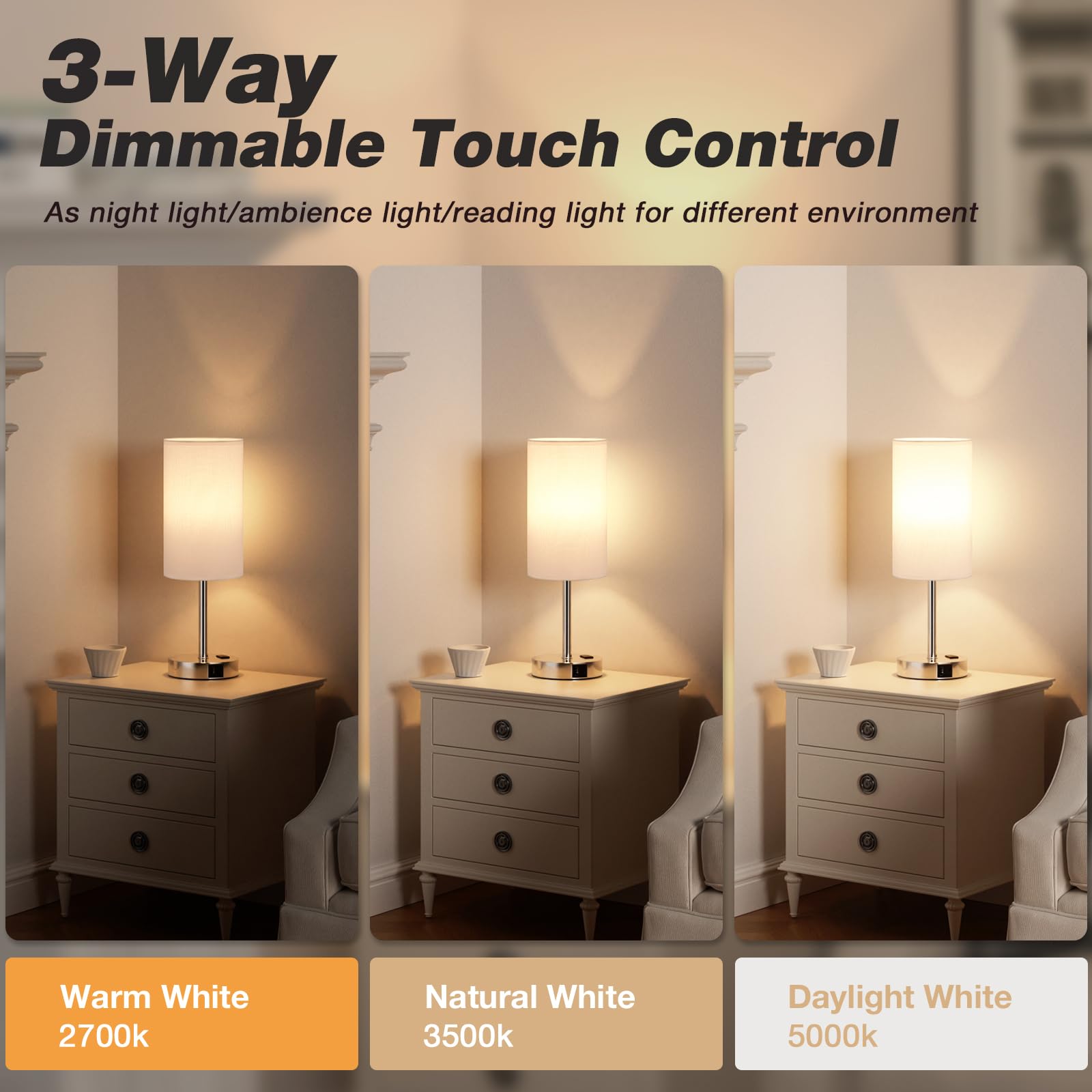 17.4Inch Bedside Touch Table Lamps For Bedroom - Tall Nightstand Lamp With Usb-C Usb-A Charging Ports White - 3 Way Dimmable Con