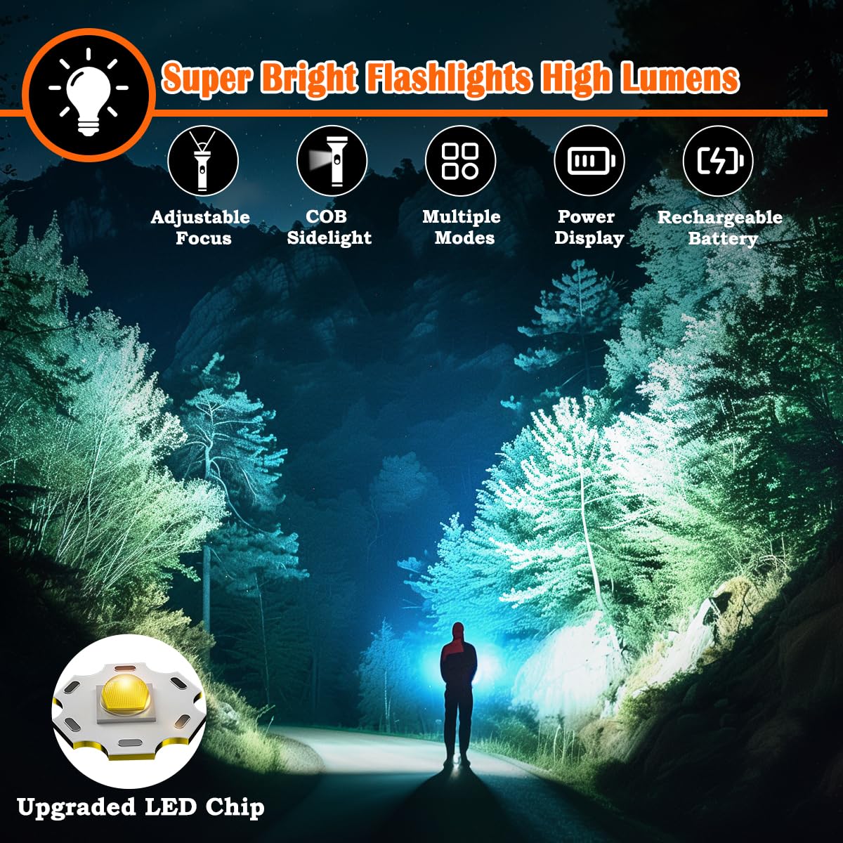 Zioeyiue Flashlights High Lumen Rechargeable, Heavy Duty 990000 Lumens Rechargeable Flashlights, Adjustable Focus Tactical Flash
