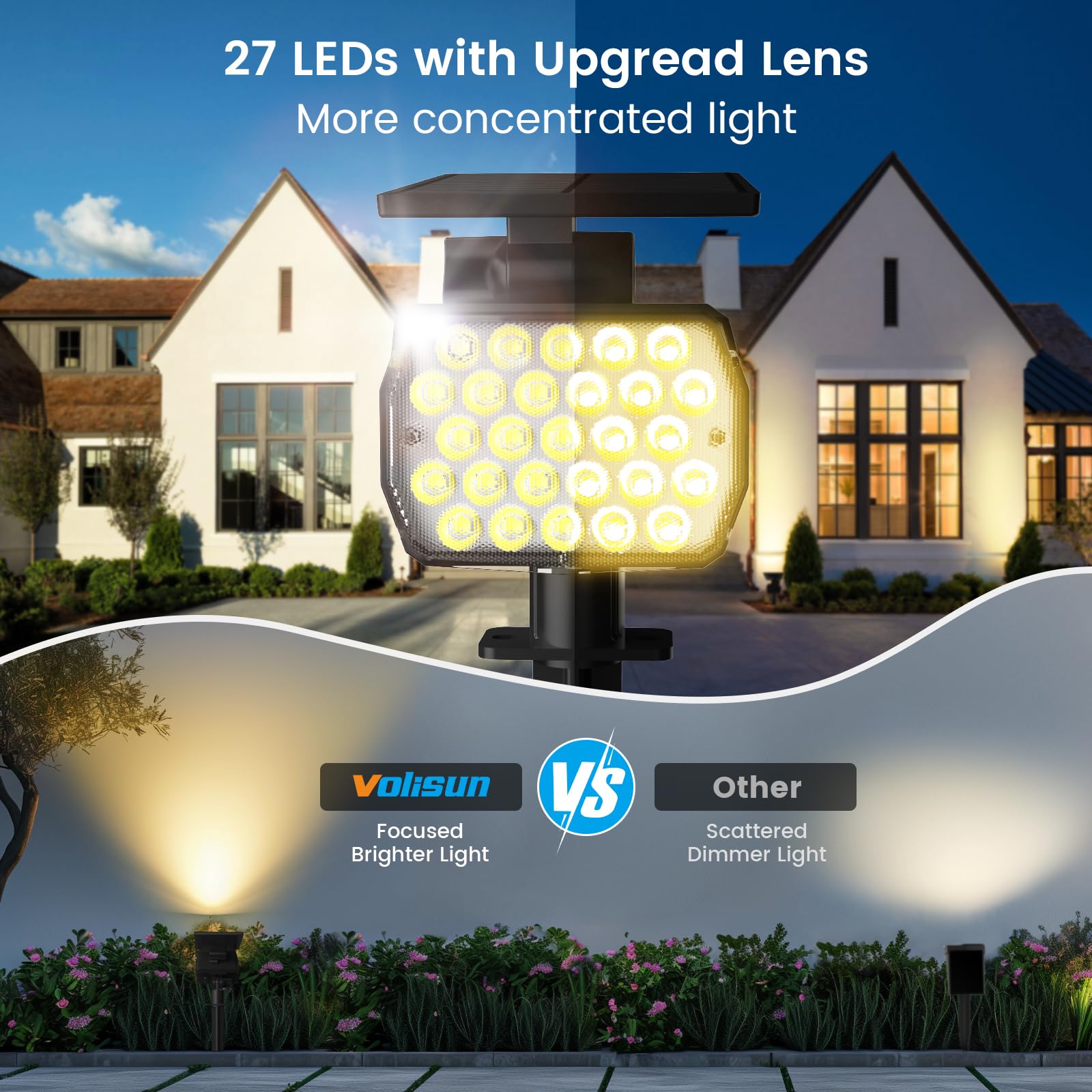 Volisun Solar Spot Lights Outdoor Waterproof Ip67, 27 Led With 3 Lighting Modes Solar Lights Outdoor Spotlights Auto On/Off Sola