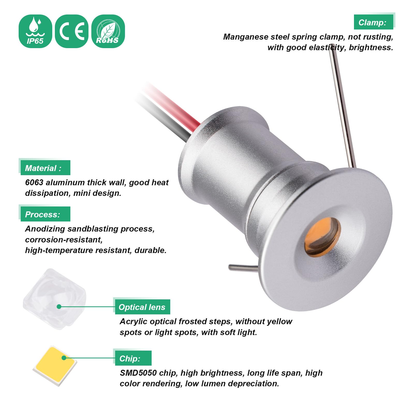 Hhtun Mini Downlight 1W 6000K Silver - 9 Pack Aluminum Indoor Lighting, Model Ht-902