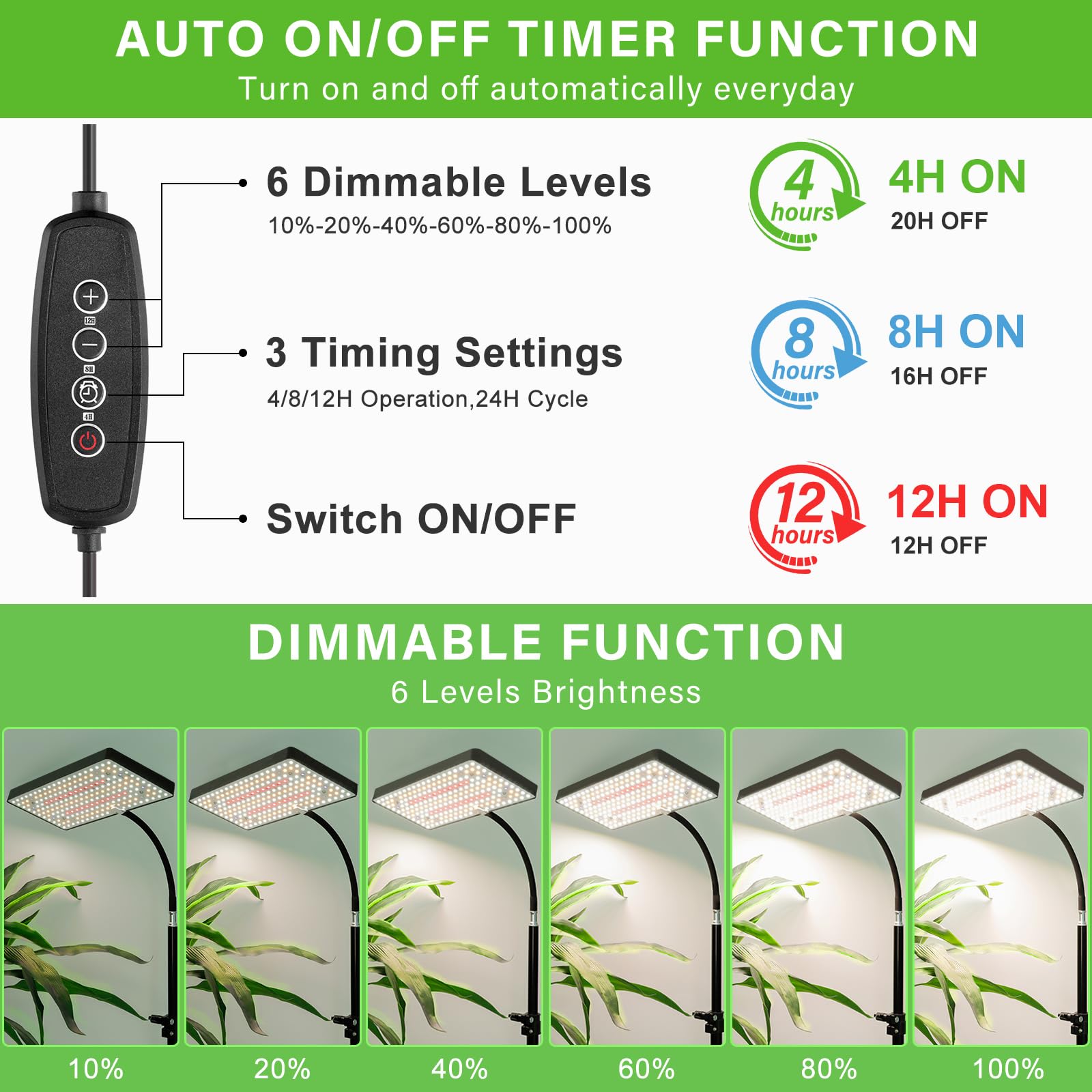 2024 Lbw Grow Lights For Indoor Plants Full Spectrum With Stand,214 Leds Standing Plant Lights For Indoor Growing,Floor Grow Plant Lamp With 4/8/12H Timer,6 Brightness Levels,75&quot; Adjustable Tripod