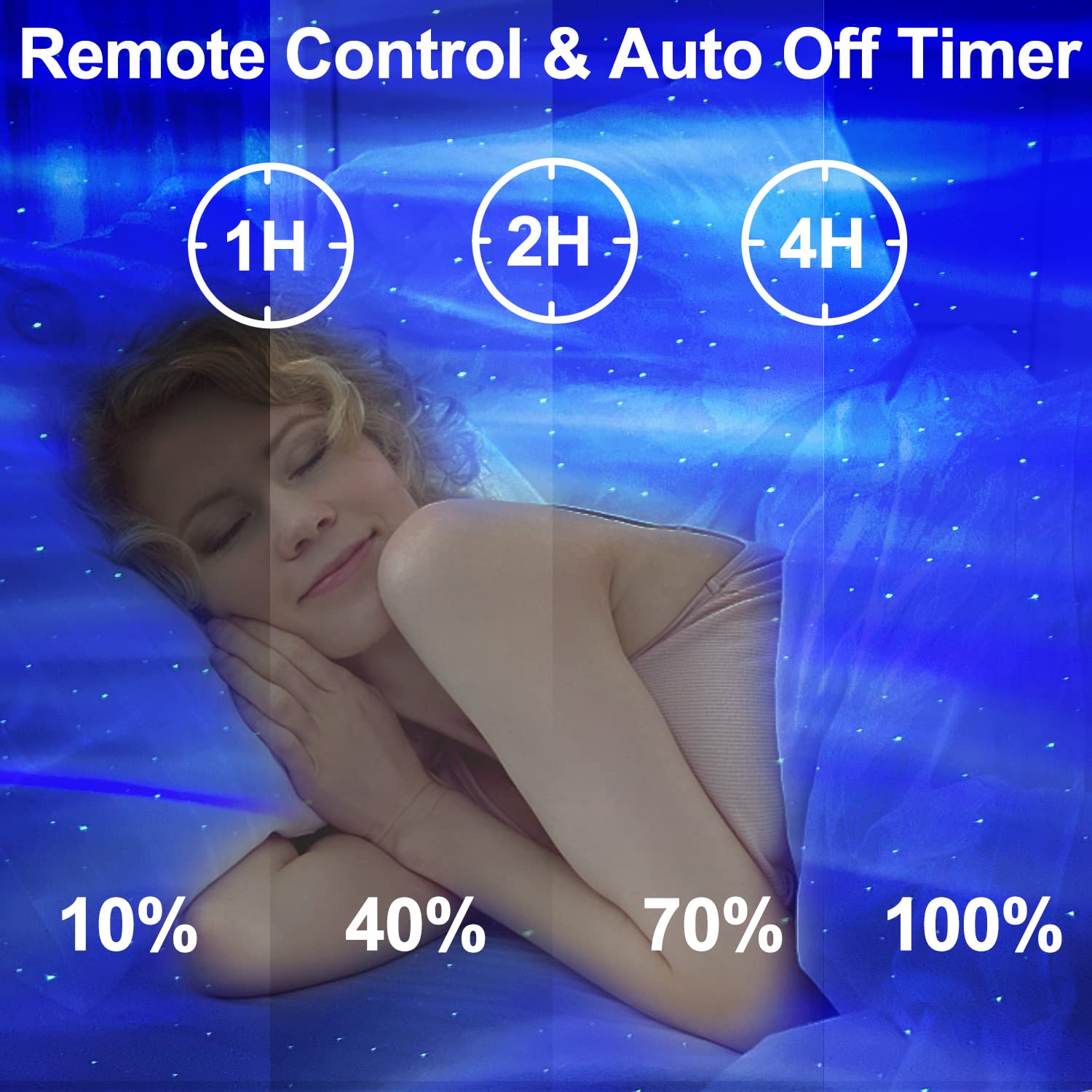 Star Projector  Cimelr Northern Galaxy Aurora Lights Projector With 33 Light Effects Bluetooth Speaker & White Noise  Remote Control Night Light For Bedroom  Room Decor  Party  Gift For Kids mature-themeds