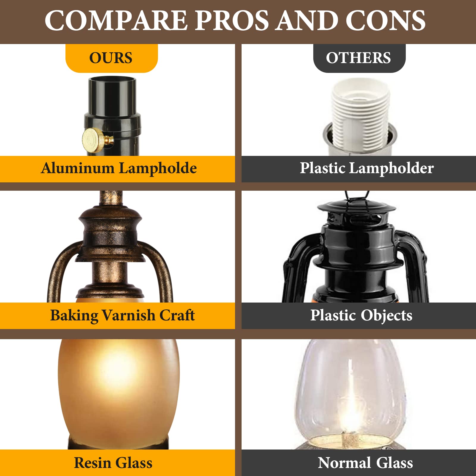 Hamucd Rustic Table Lamps For Living Room Single Lantern Bedside Lamps With Oatmeal Tapered Drum Shades For End Table Bedroom Ni