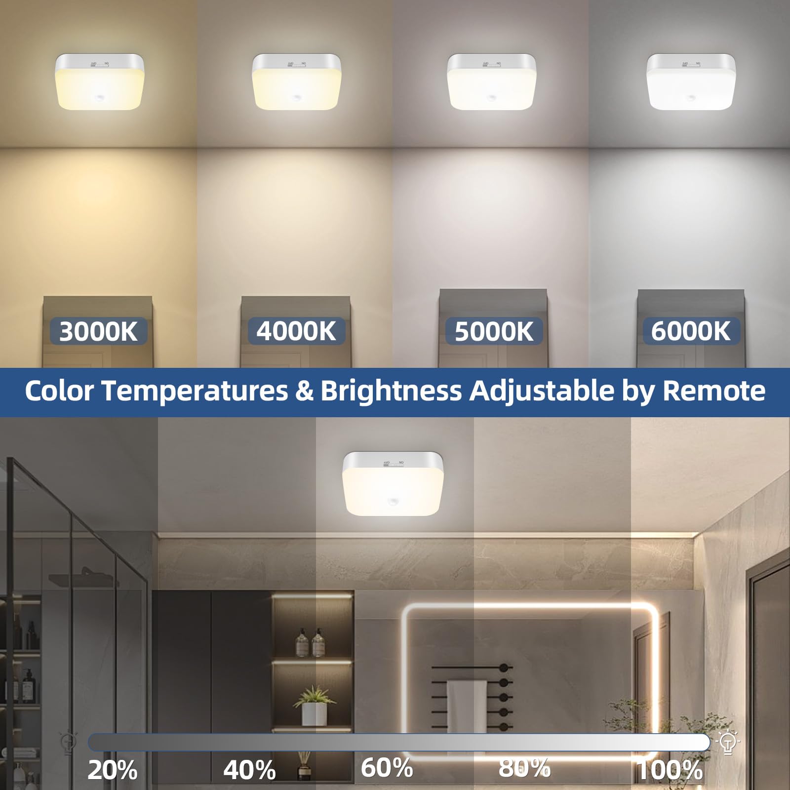 Eneru Battery-Operated Motion Sensor Lights With Remote - Rechargeable Wireless Ceiling Light 500Lm Dimmable & 4Cct Led Motion Sensored Closet Light For Shower Bathroom Pantry Hallway Porch(2 Pack)
