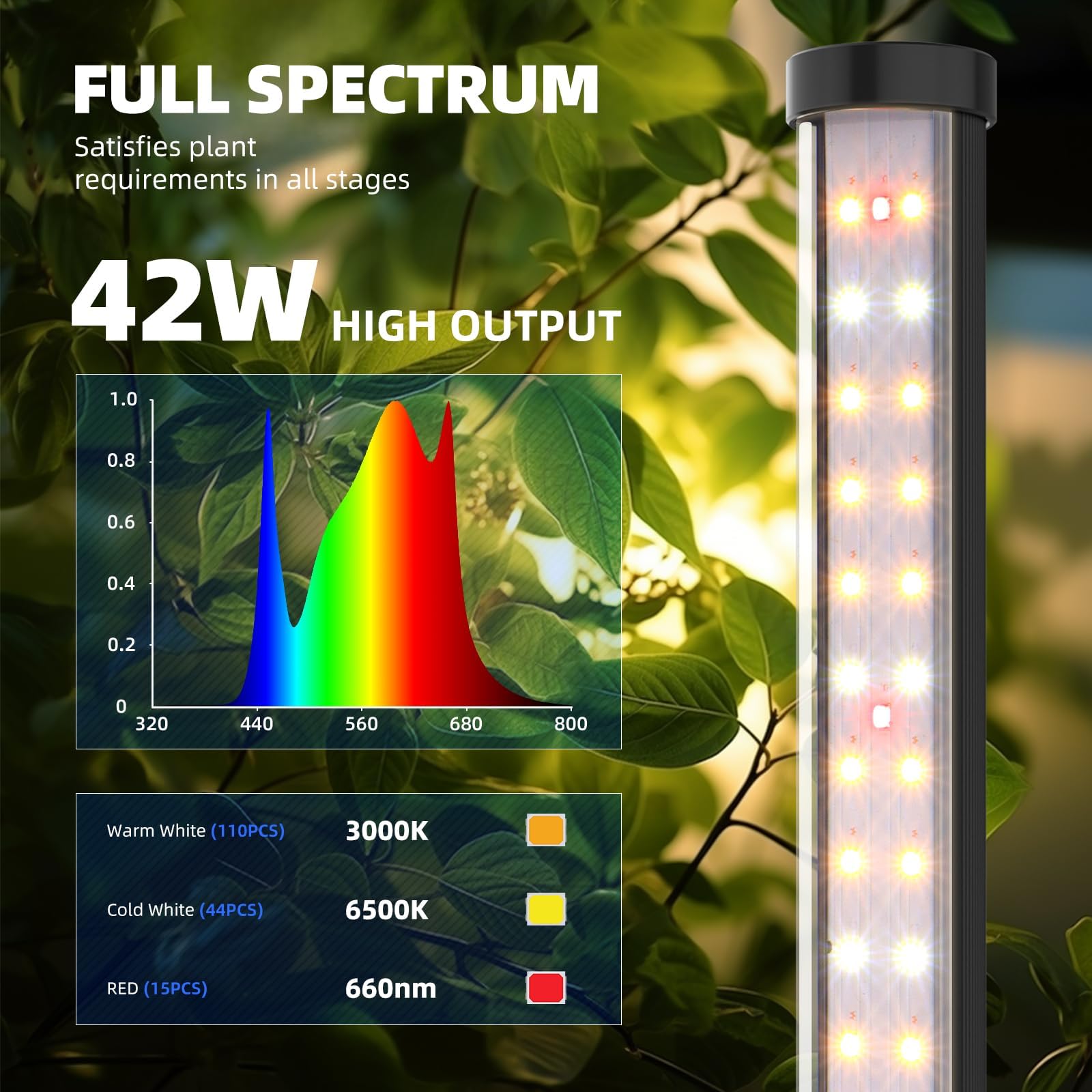 Barrina T10 Pro Grow Light, 42W Full Spectrum, 4FT-5.6FT, Warm White, Aluminum, Model T10L42, Ideal for Indoor Tall Plants