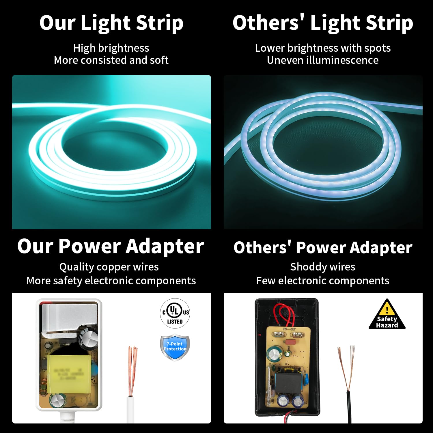 iNextStation Ice Blue LED Strip Lights, 16.4FT Silicone Rope Light with Power Adapter, Waterproof for Bedroom and Party Decor