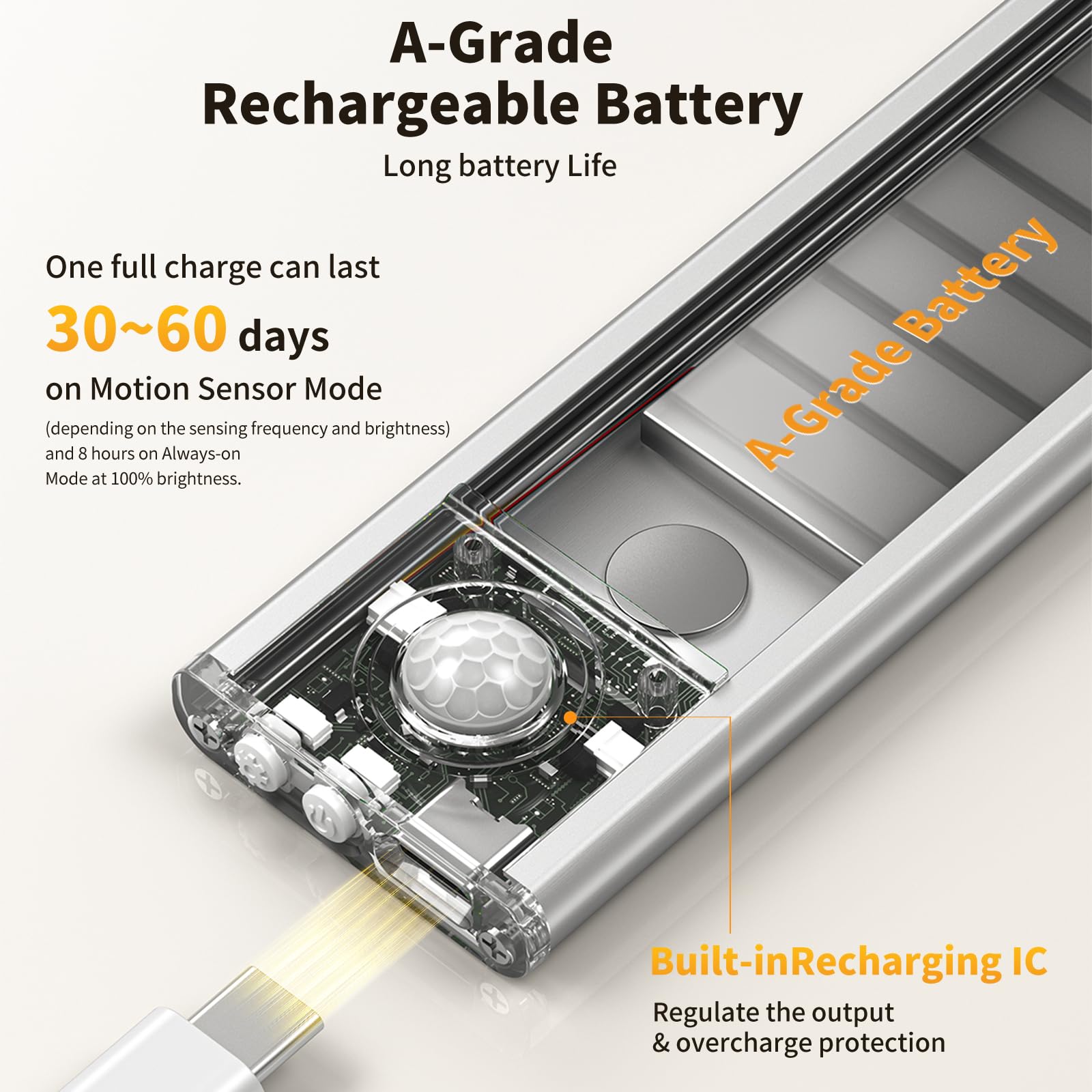 Under Cabinet Lighting 16 Inches, 108 LED Motion Sensor Light Indoor, Dimmable 3 Color Rechargeable Closet Light, Battery Operat