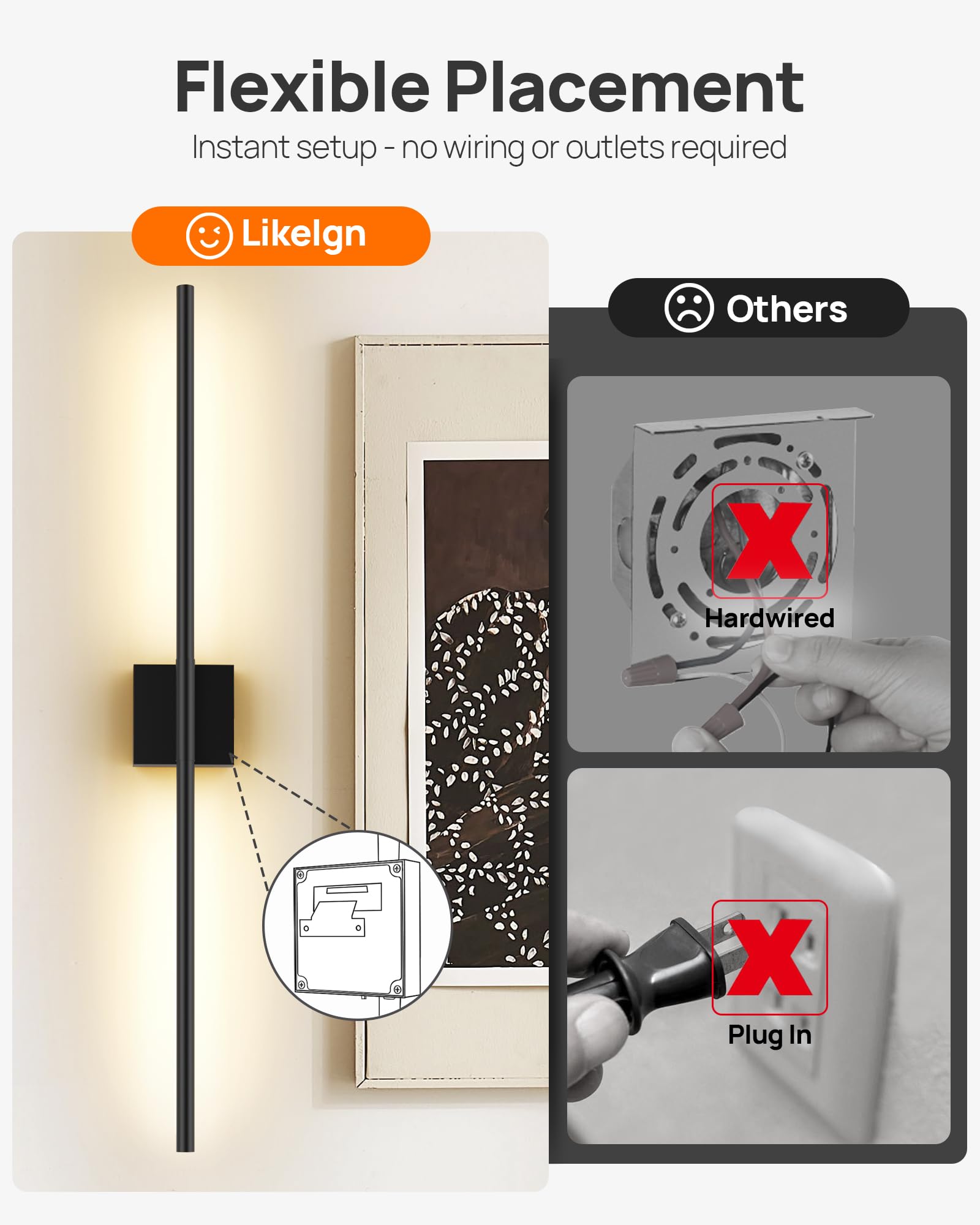 Likelgn 35'' Dimmable Linear Led Wall Sconce, Set Of 2, Battery Operated, Remote Control, 360 Rotating, Wireless Rechargeable Mo