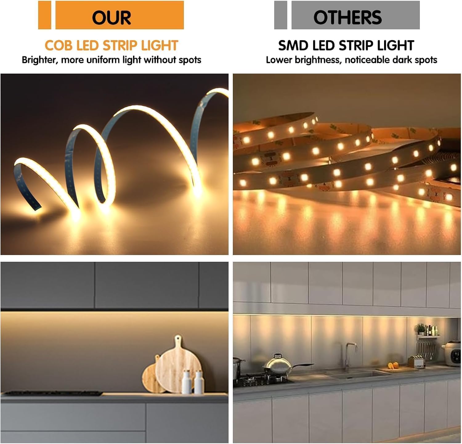 CUBITOR Dimmable COB LED Strip Light, 2M with Remote, Warm White 2700K, USB Type-C, PVC Material, Model 2M-5V-2700