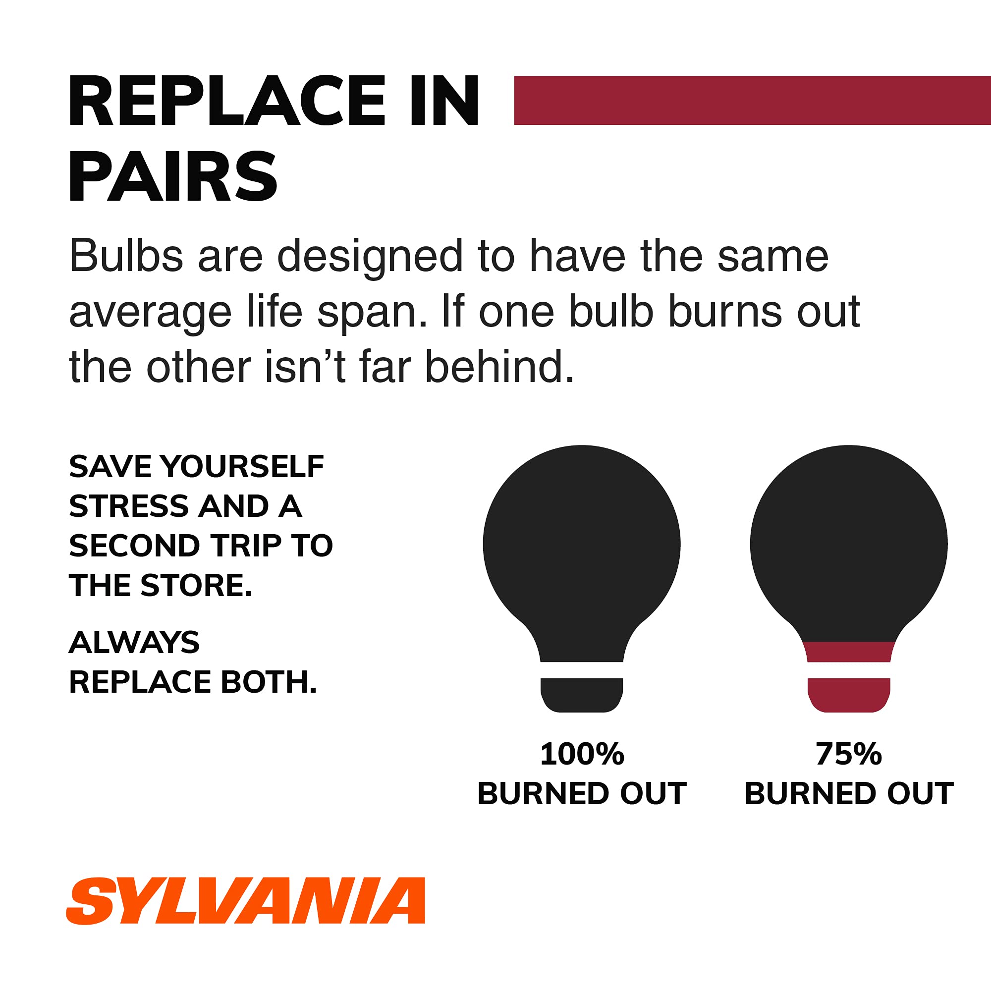 SYLVANIA 3757A Long Life Amber Miniature Bulbs - Ideal for Parking, Side Marker, Turn Signal - Contains 2 Bulbs