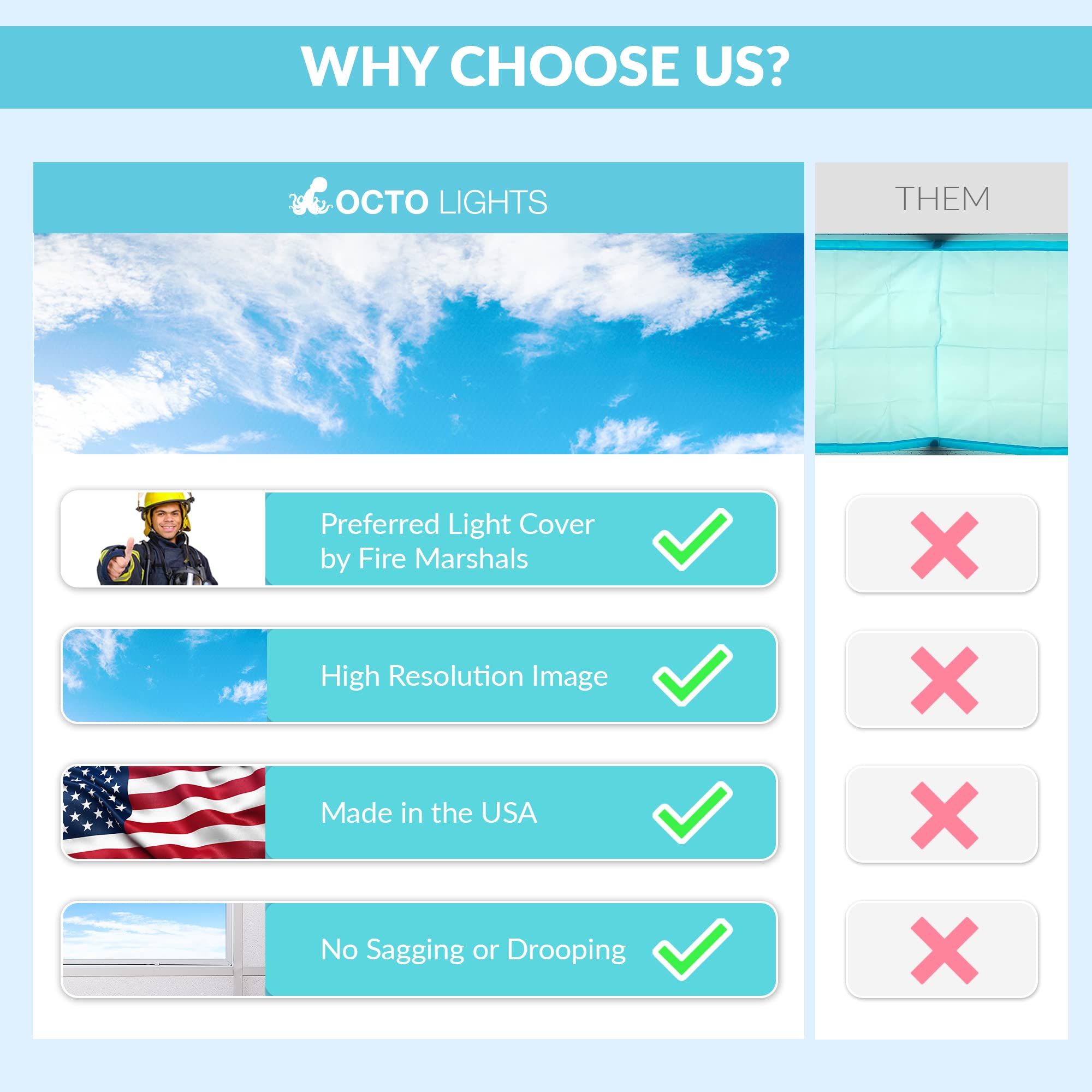 OCTO LIGHTS Fluorescent Light Covers, 2x4, Backlit Film, Cirrus Skyscape, Model CLD-004-2x4, Classroom Use, Improve Focus