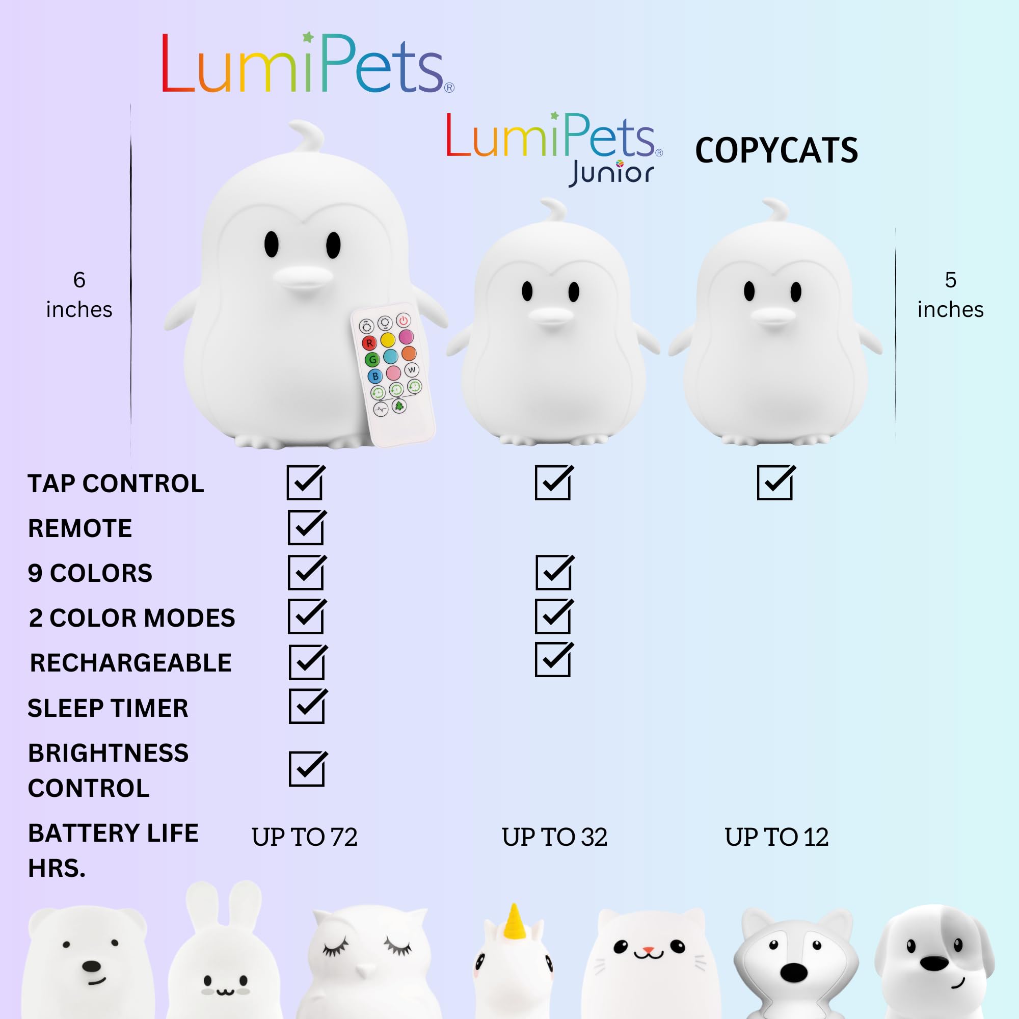 Lumipets Penguin Night Light, Color Changing, USB Charging, Remote Control, Silicone Rubber, Multicolor, Model LumiPets21