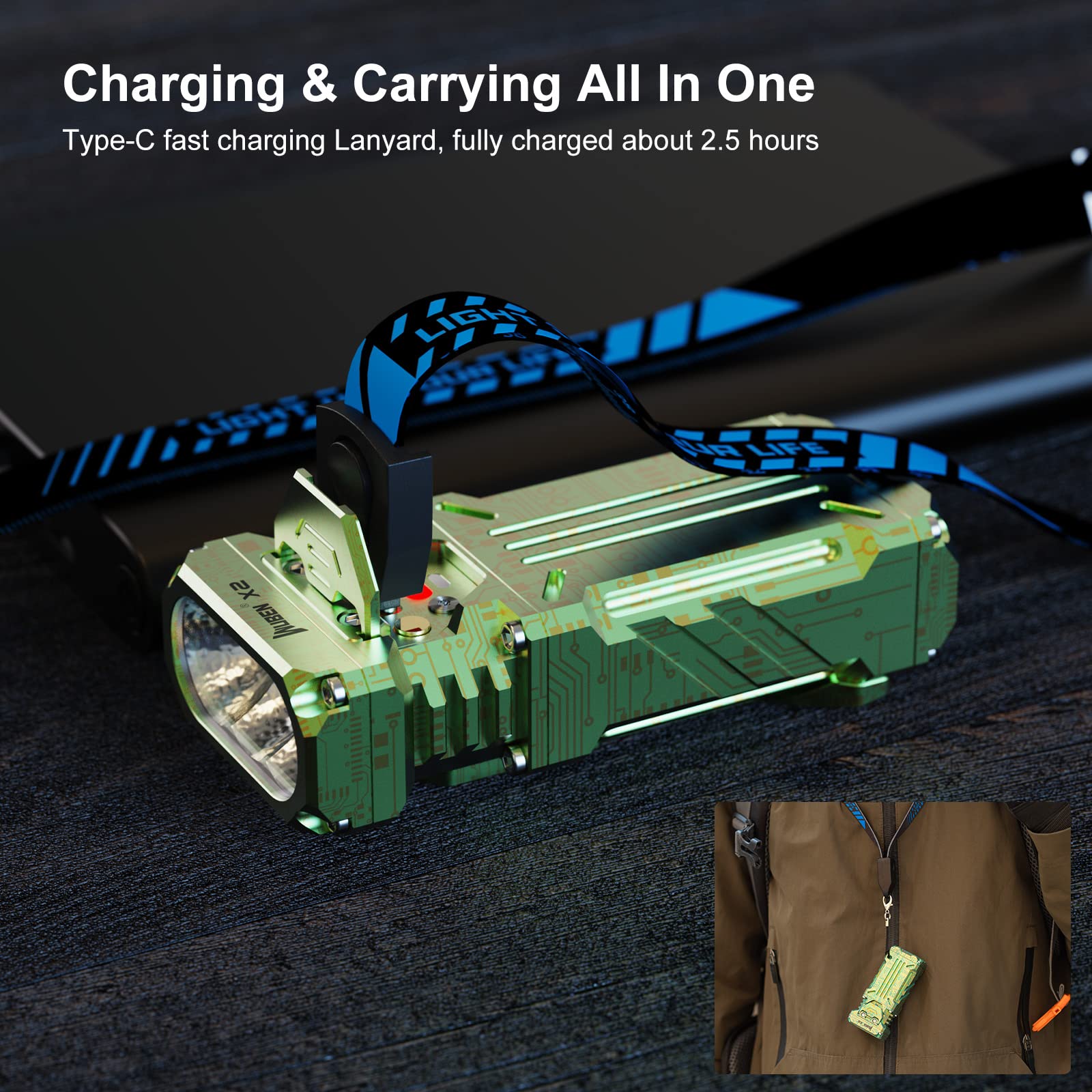 WUBEN X2 Mini Rechargeable Flashlight, 1800 Lumens, 6 Light Modes, Type-C Charging, Green, Aluminum