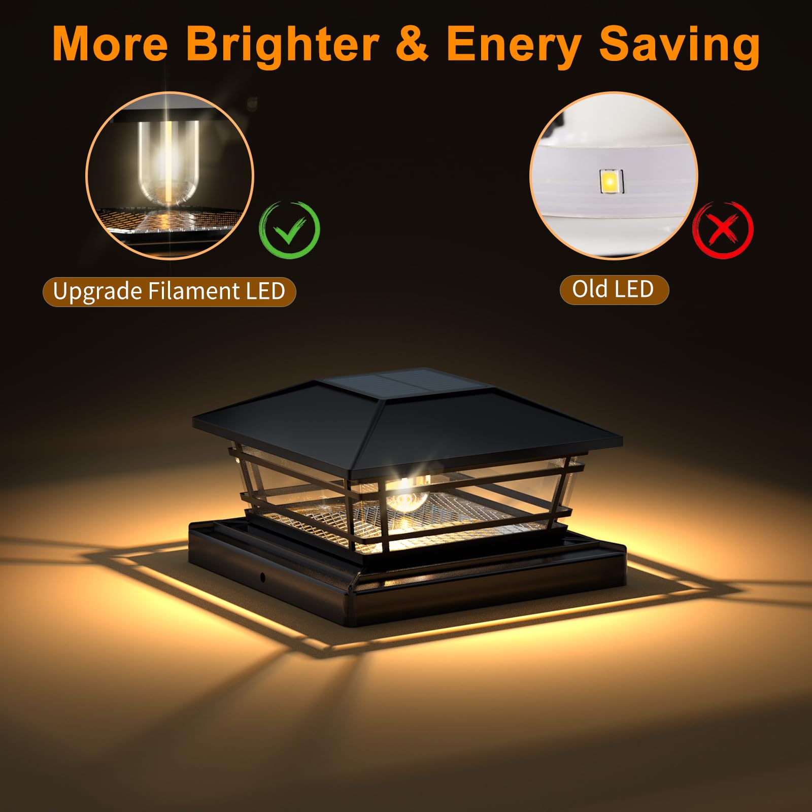 Kipeini Solar Post Cap Lights Outdoor 2Pack [Led Bulb, 2 Brightness Setting] Fence Post Solar Lights Waterproof For 4X4 5X5 Or 5.5X5.5 Wood Posts, Warm Bright Bulb Lighting For Garden Deck Yard White