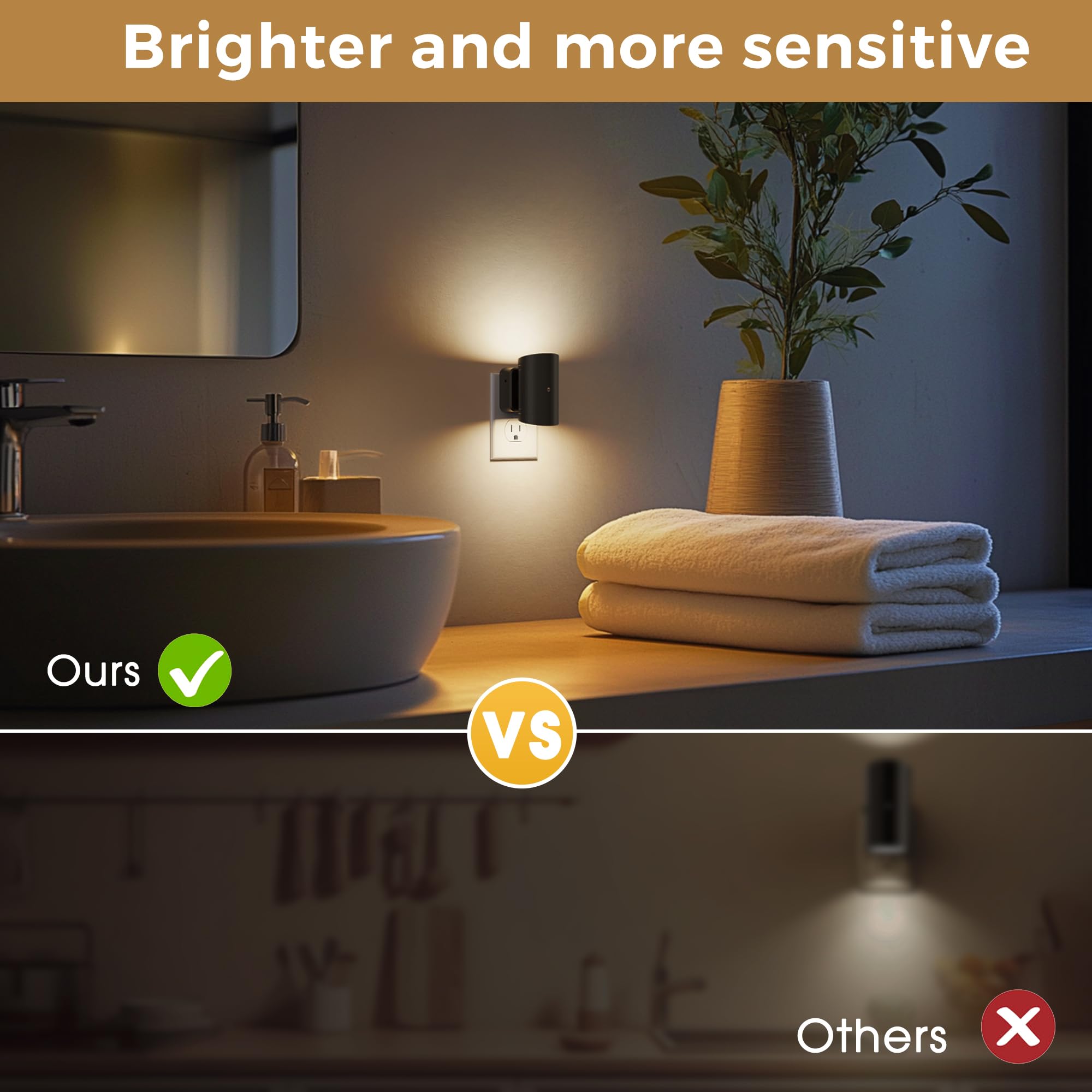L Lohas Led Night Light, Dimmable Night Lights Plug Into Wall,2 Pack Nightlight For Kids,180 Rotatable, 3000K 0-150Lm Dimmable N