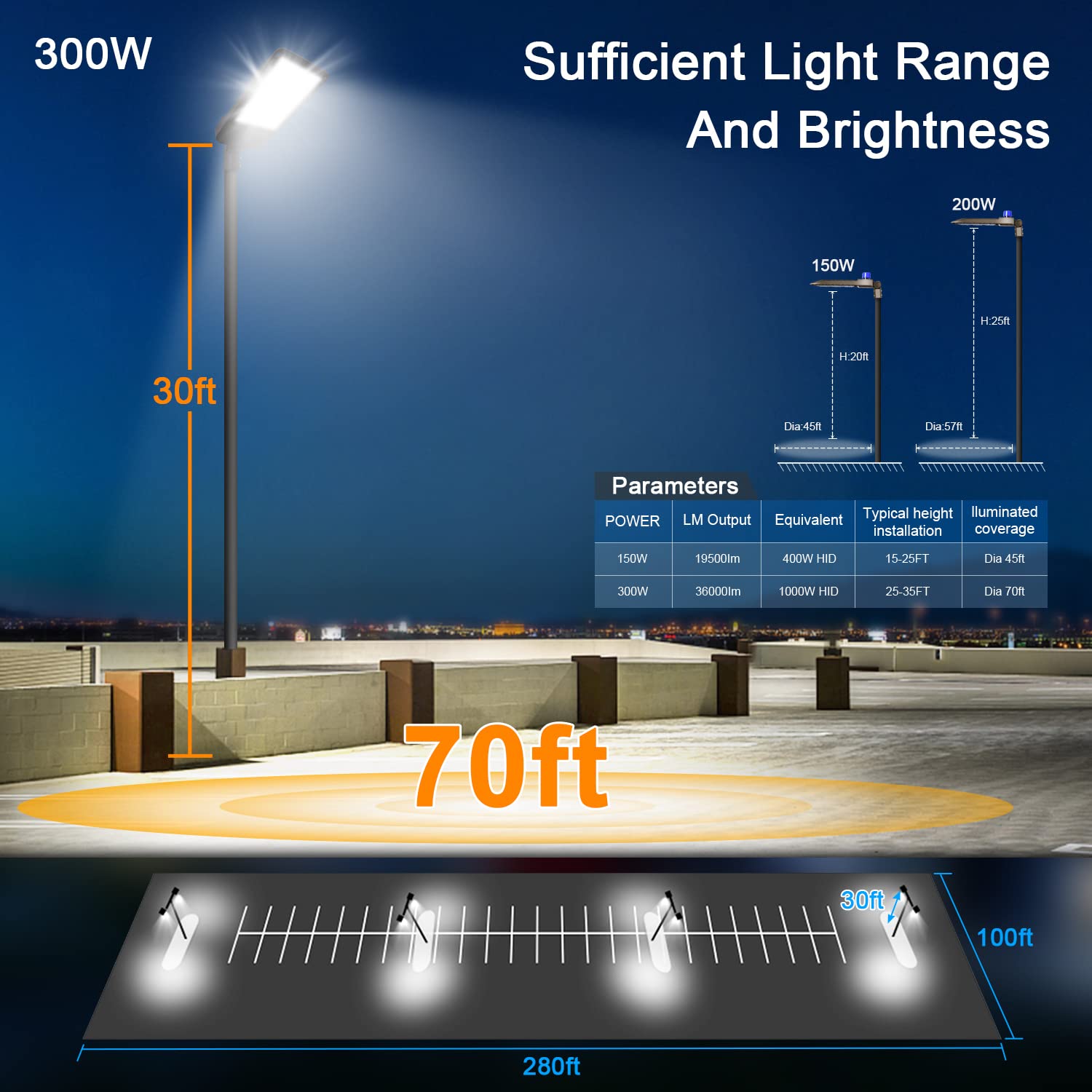 ledmo 300W LED Parking Lot Light - 36000LM, 5000K, Adjustable Slip Fit, IP65 Waterproof, Brown, Model X-11