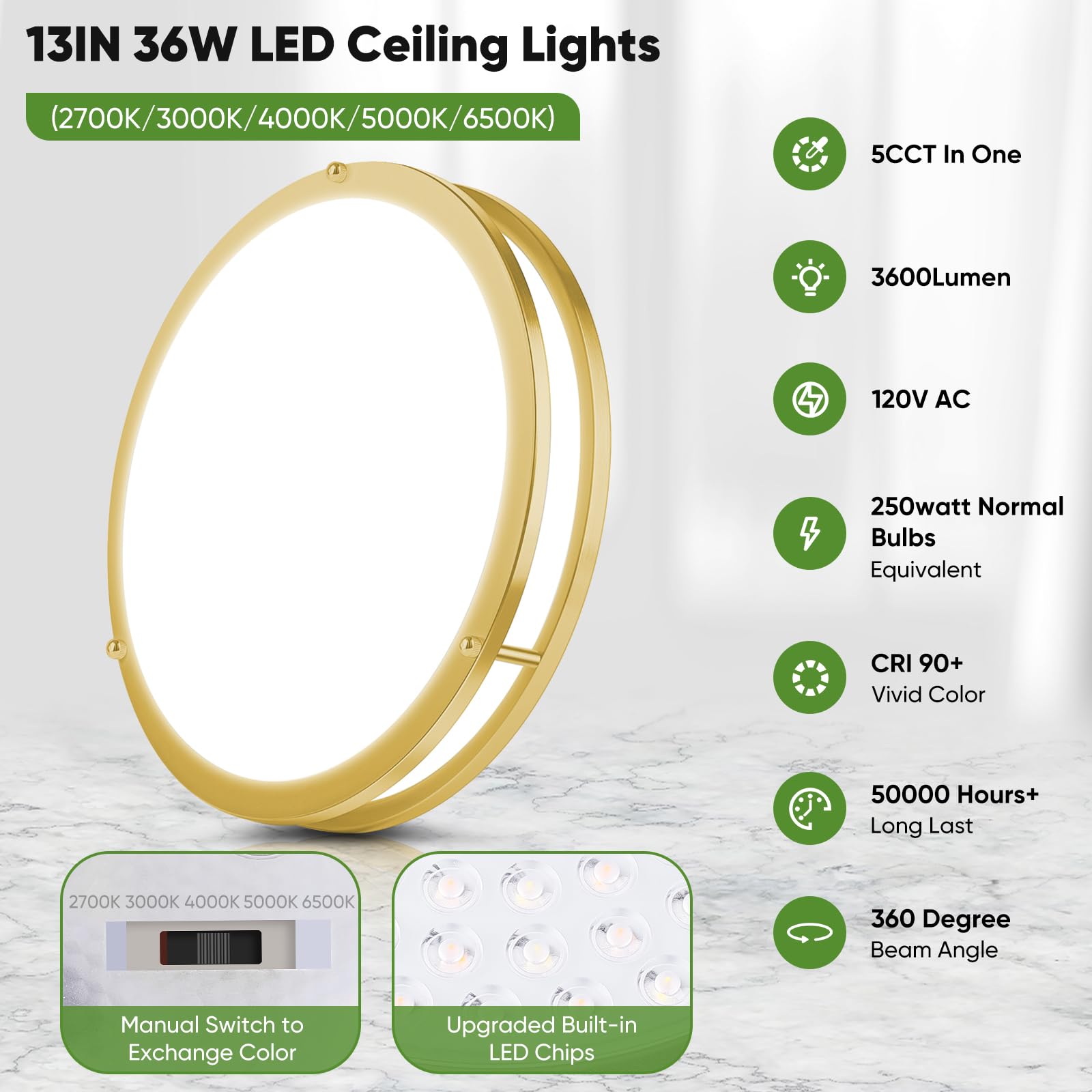 18Inch Led Flush Mount Ceiling Light, 50W 5600Lm Bright Dimmable Led Ceiling Light Fixture, 2700K-6500K Adjusted, Modern Kitchen