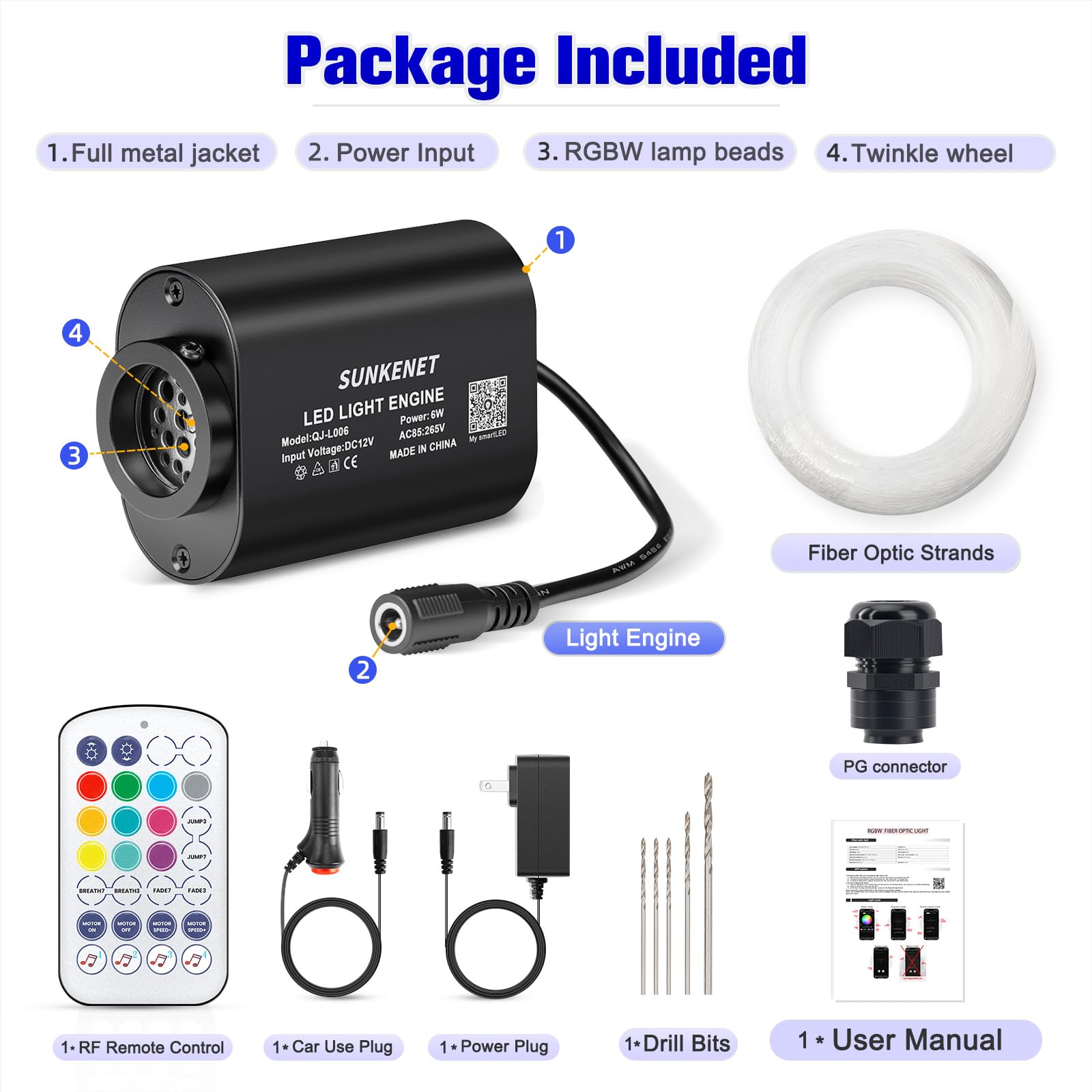 Sunkenet 6W Mini Size Twinkle 650Pcs*0.03In*13.1Ft Starlight Headliner Kit  Star Lights For Car With Bluetooth App/28Key Remote Control/Music Effect  Rgbw Fiber Optic Lights For Home Ceiling