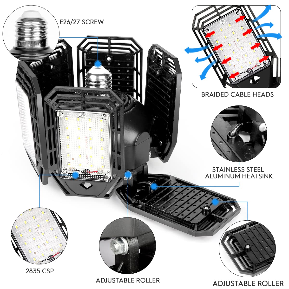 Luyata 2 Pack LED Garage Lights 180W 18000LM Black Alloy Steel E26/E27 Deformable with 6 Adjustable Panels