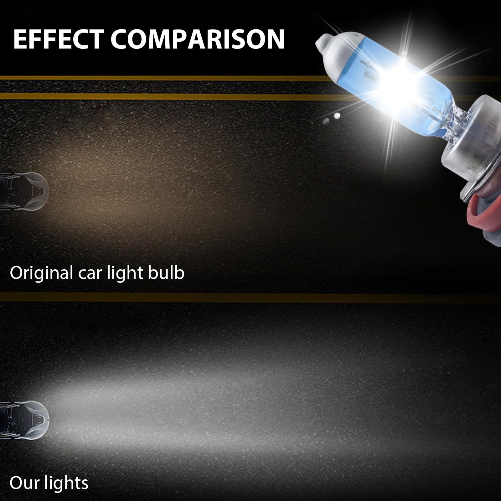 GKmow H8 Halogen Bulbs, 12V 35W High Beam Lights, 2 PCS, White, Model GKLSD2001WH-H8, Universal for Most Cars,