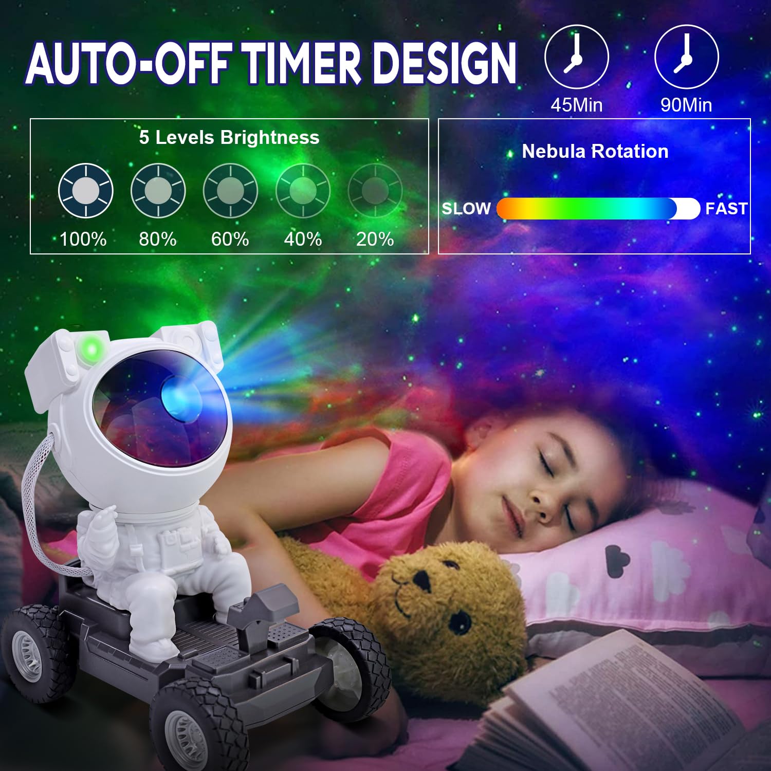 Astronaut Space Buddy 360 Star Projector - Galaxy Nebula Led Night Light & Starlight Spaceman Lamp Gift For Kids & Adults