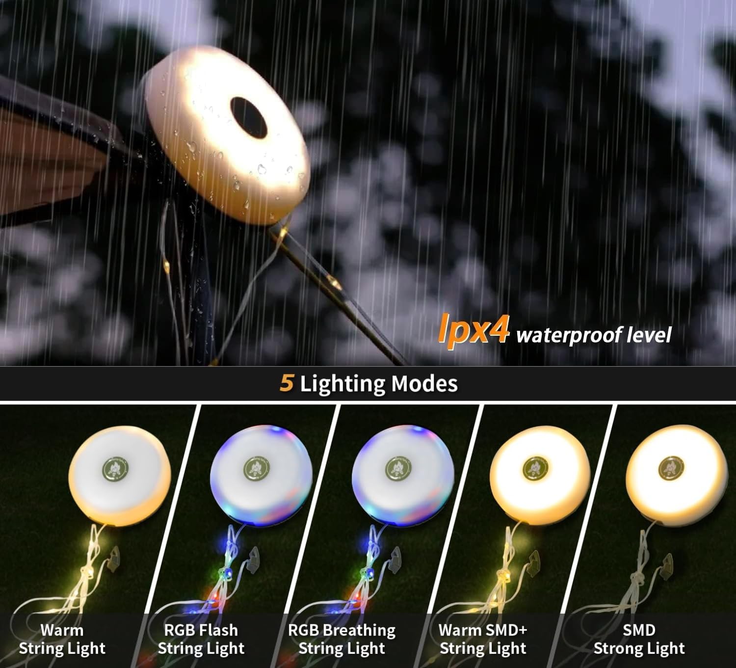 Camping String Lights,Camping Essentials Gear 32.8Ft Lamp Lights Waterproof, 4 In 1 Outdoor String Lights With 8 Modes For Awn T