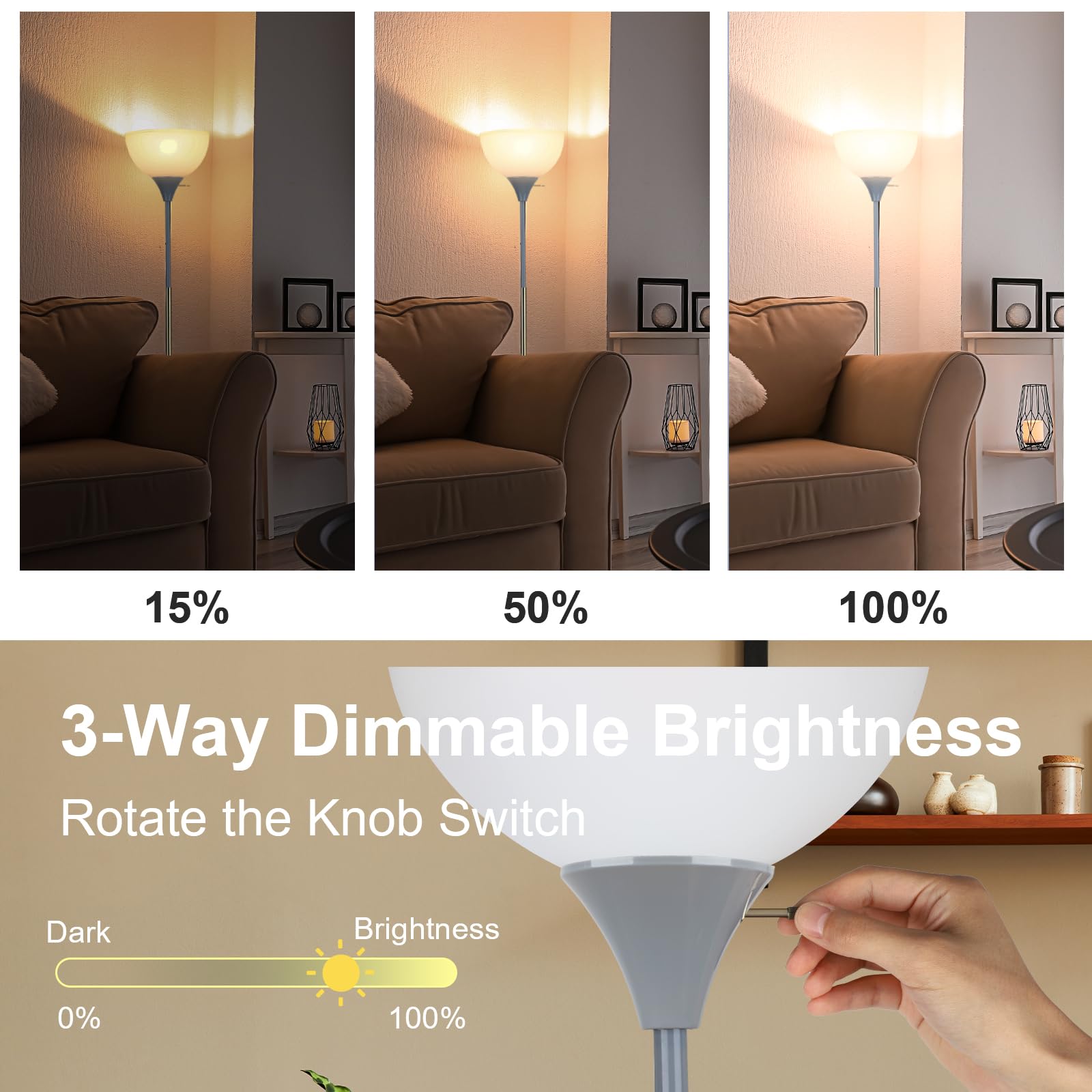 Floor Lamp, Led Standing Lamp 3 Way Dimmable Brightness Floor Lamp Rotary Switch Floor Lamps Modern Industrial Lamp With Shade,