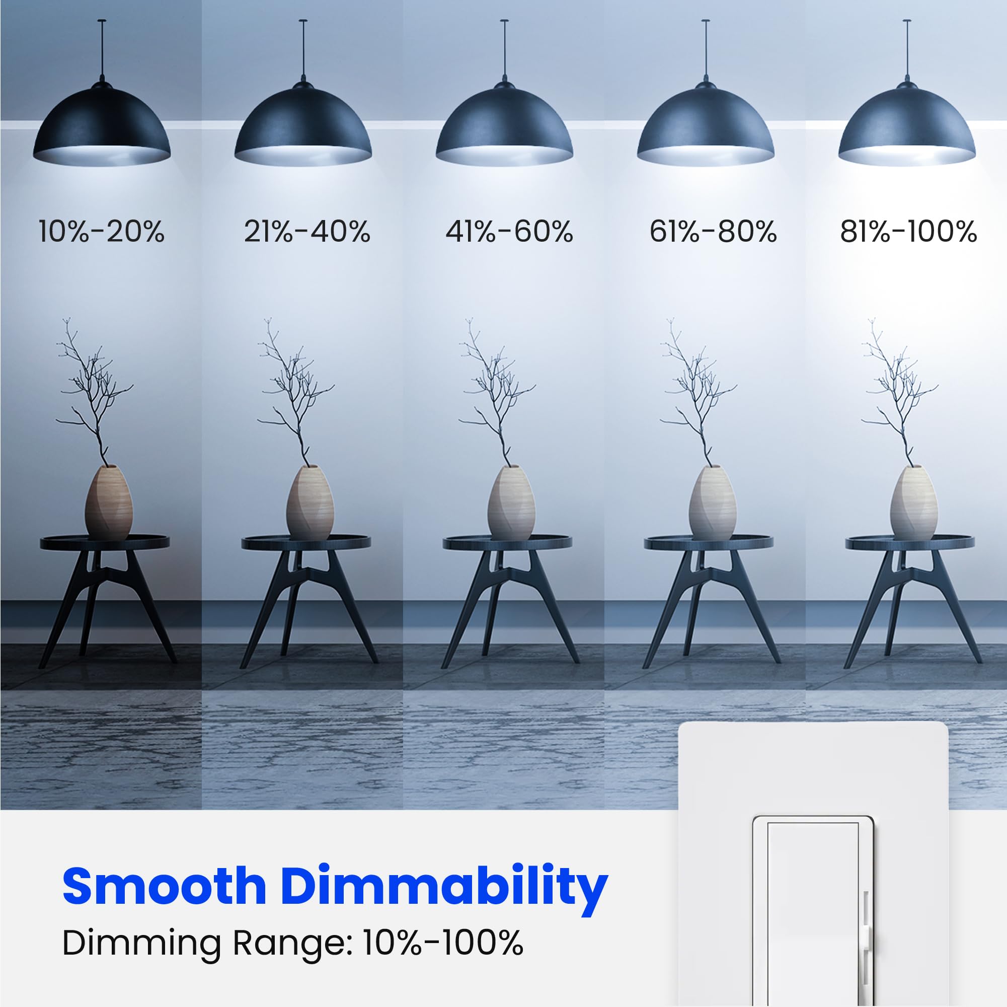 Feit Electric A19 Led Filament Light Bulbs, 75W Equivalent, Dimmable, E26 Standard Base, 1100 Lumens, 5000K Daylight, 13 Years L